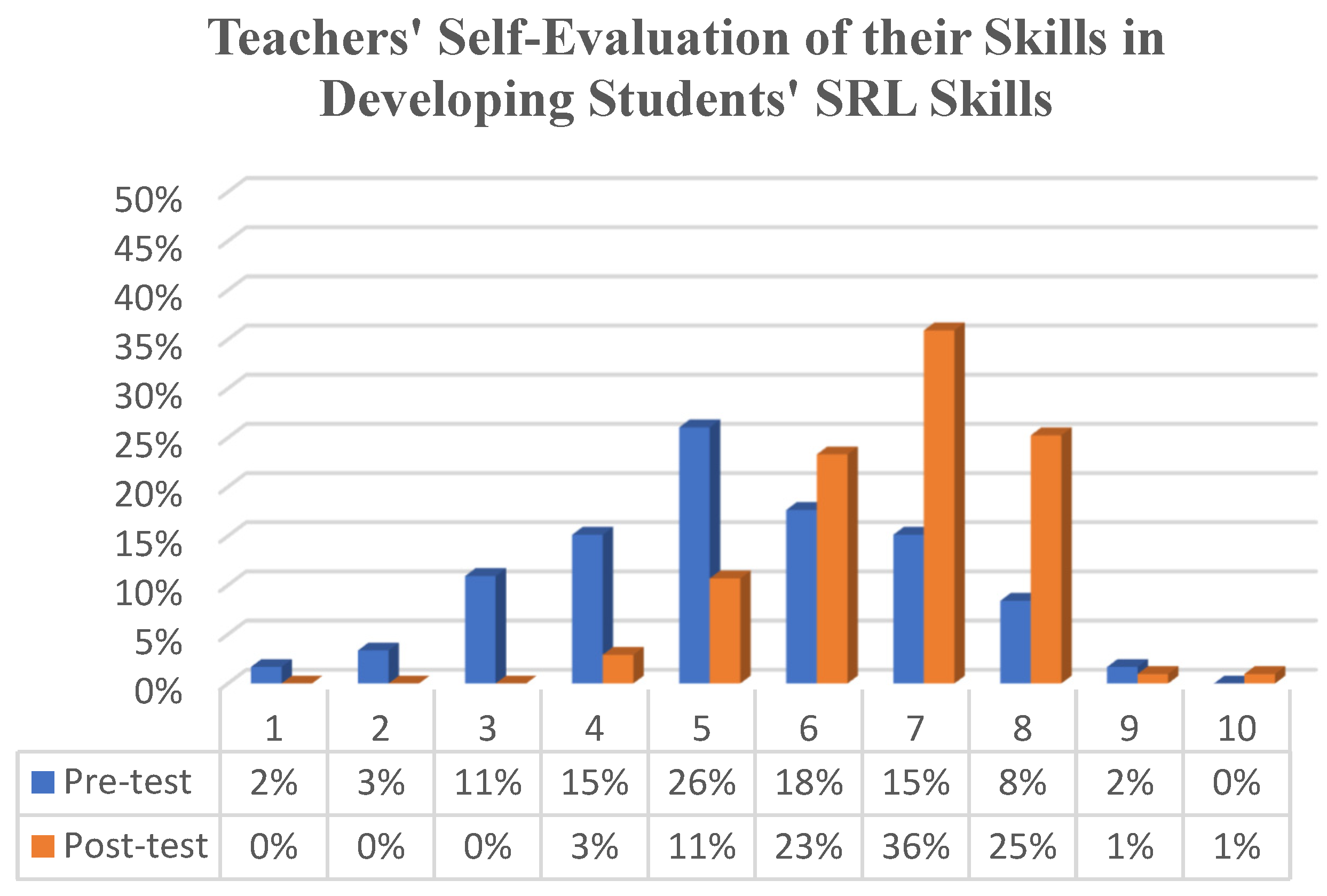 Sustainability 15 09408 g004
