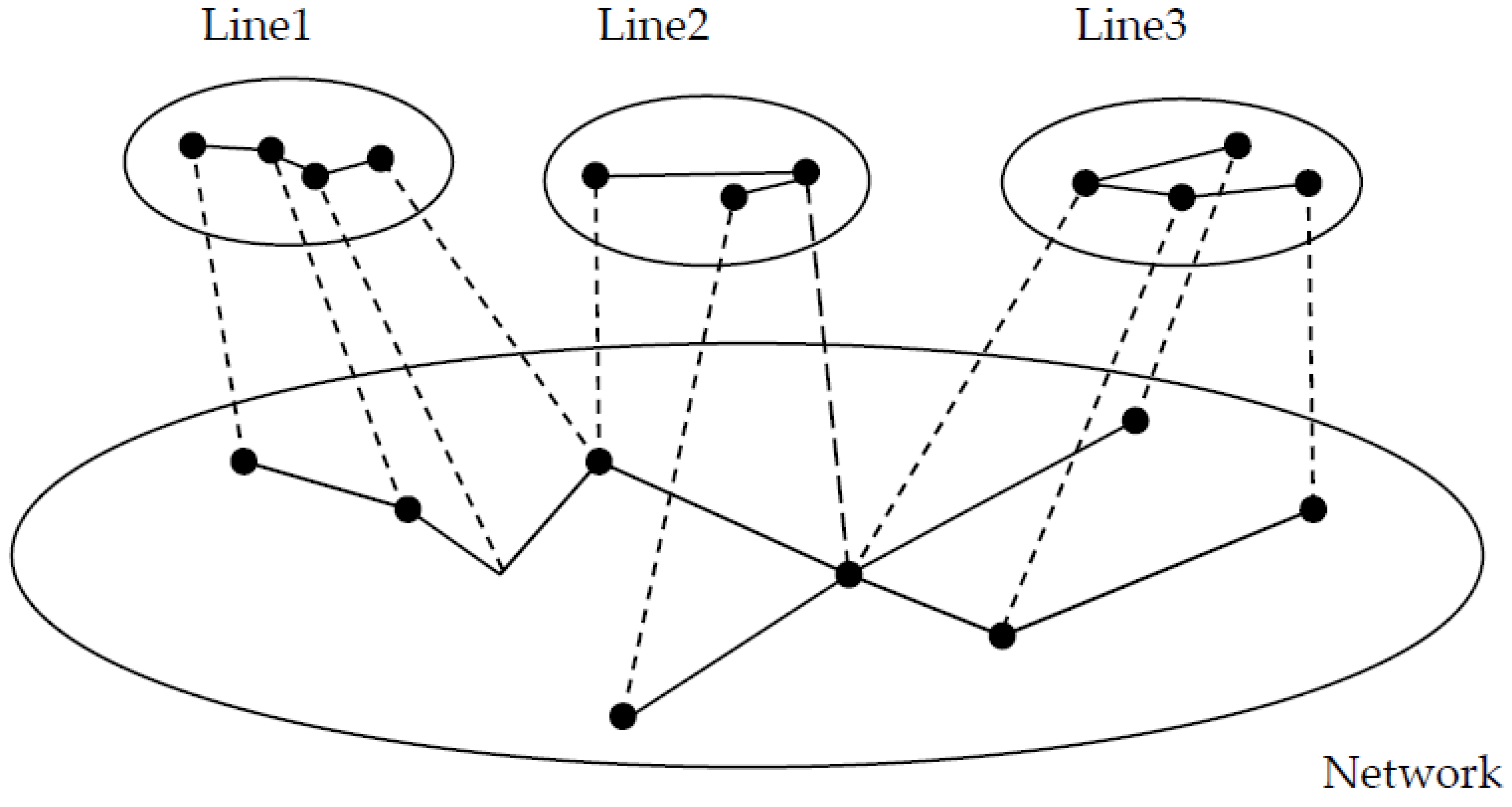 Sustainability 15 09409 g002 Sustainability 15 09409 g002