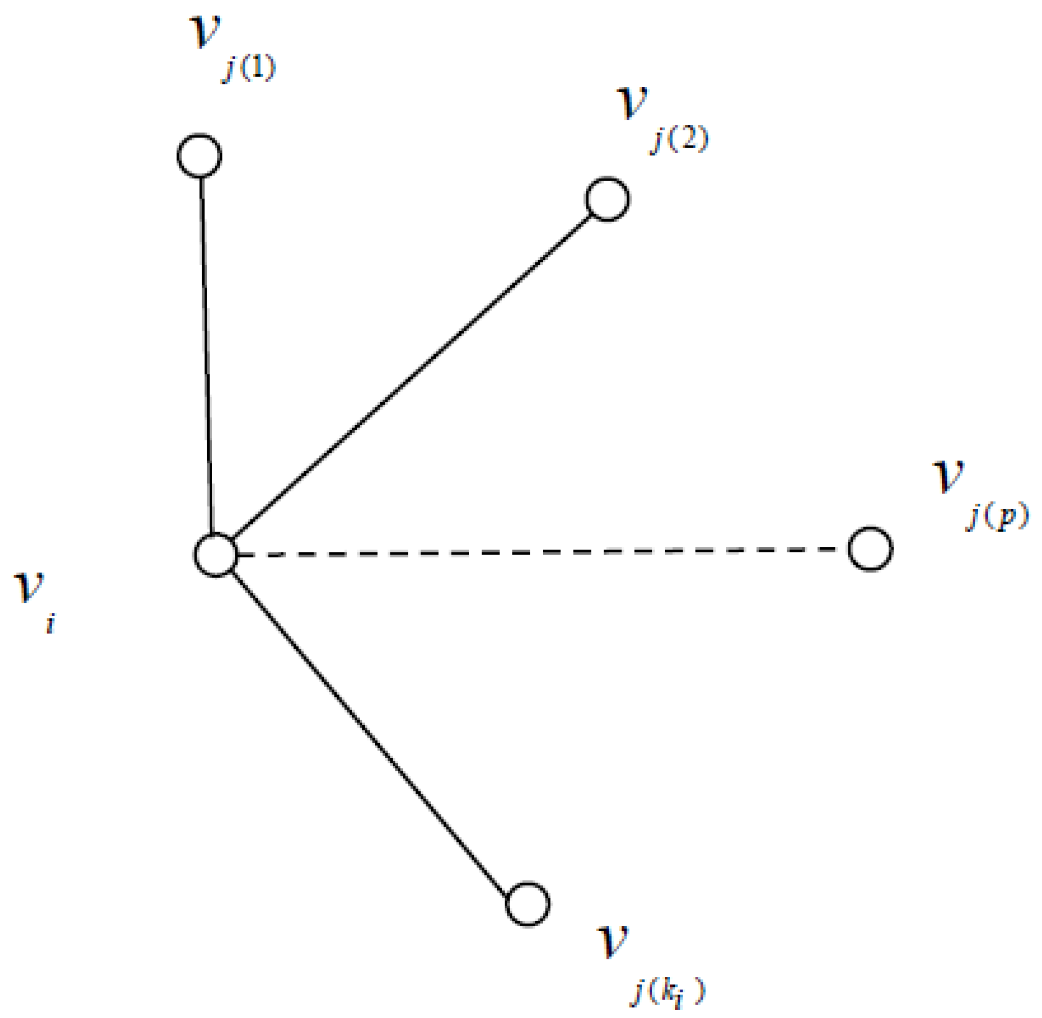 Sustainability 15 09409 g003 Sustainability 15 09409 g003