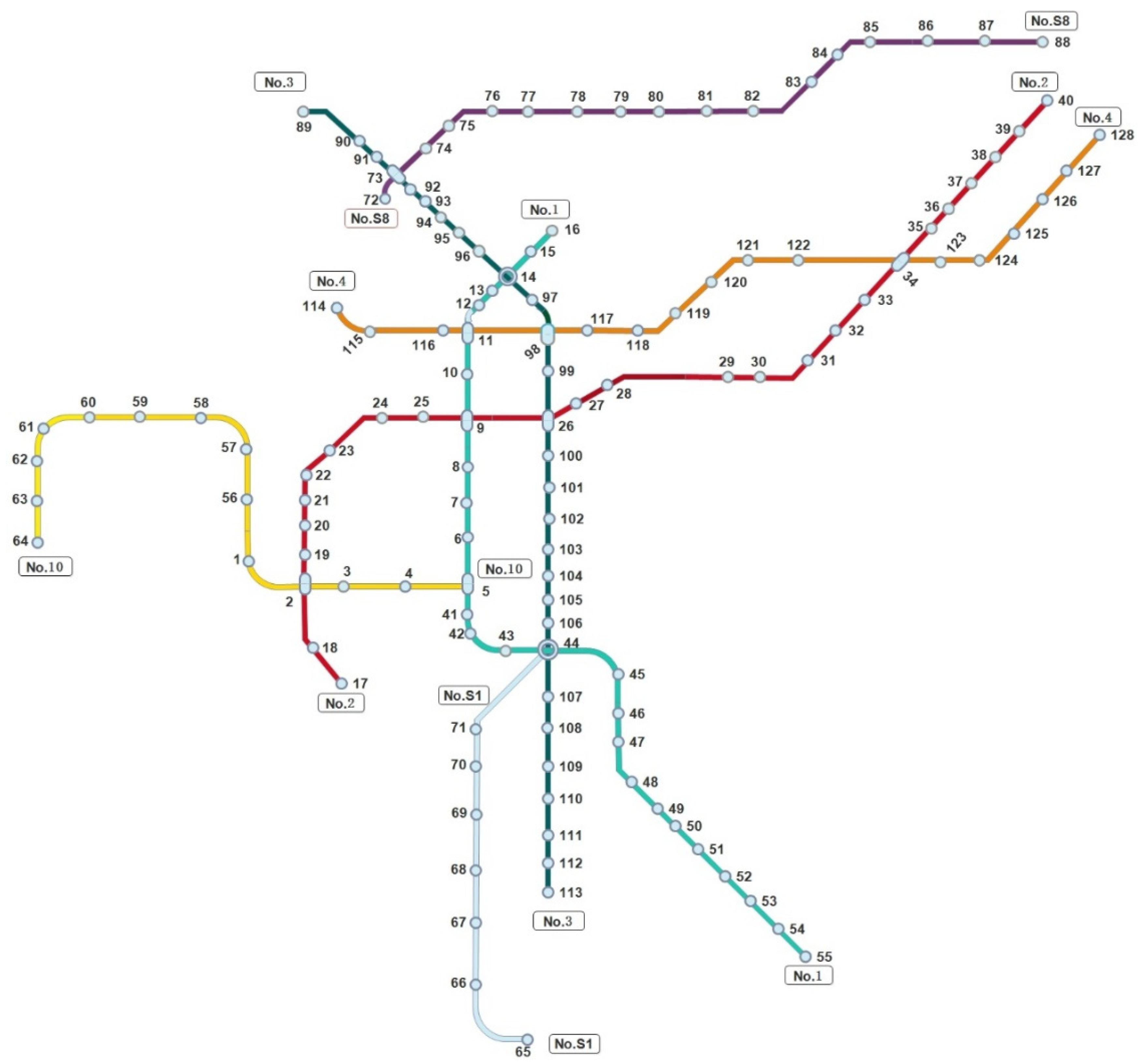 Sustainability 15 09409 g005 Sustainability 15 09409 g005
