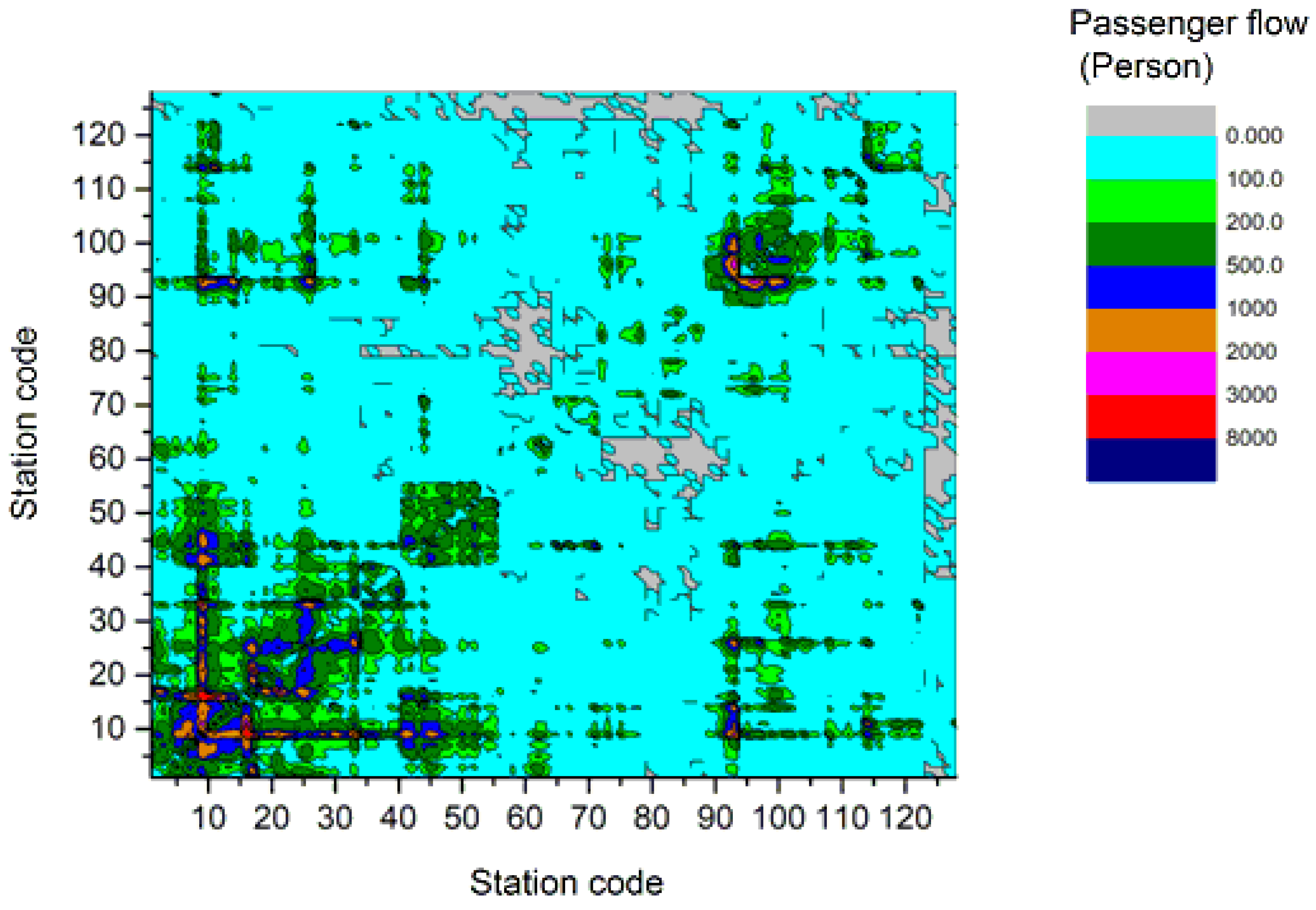 Sustainability 15 09409 g006 Sustainability 15 09409 g006