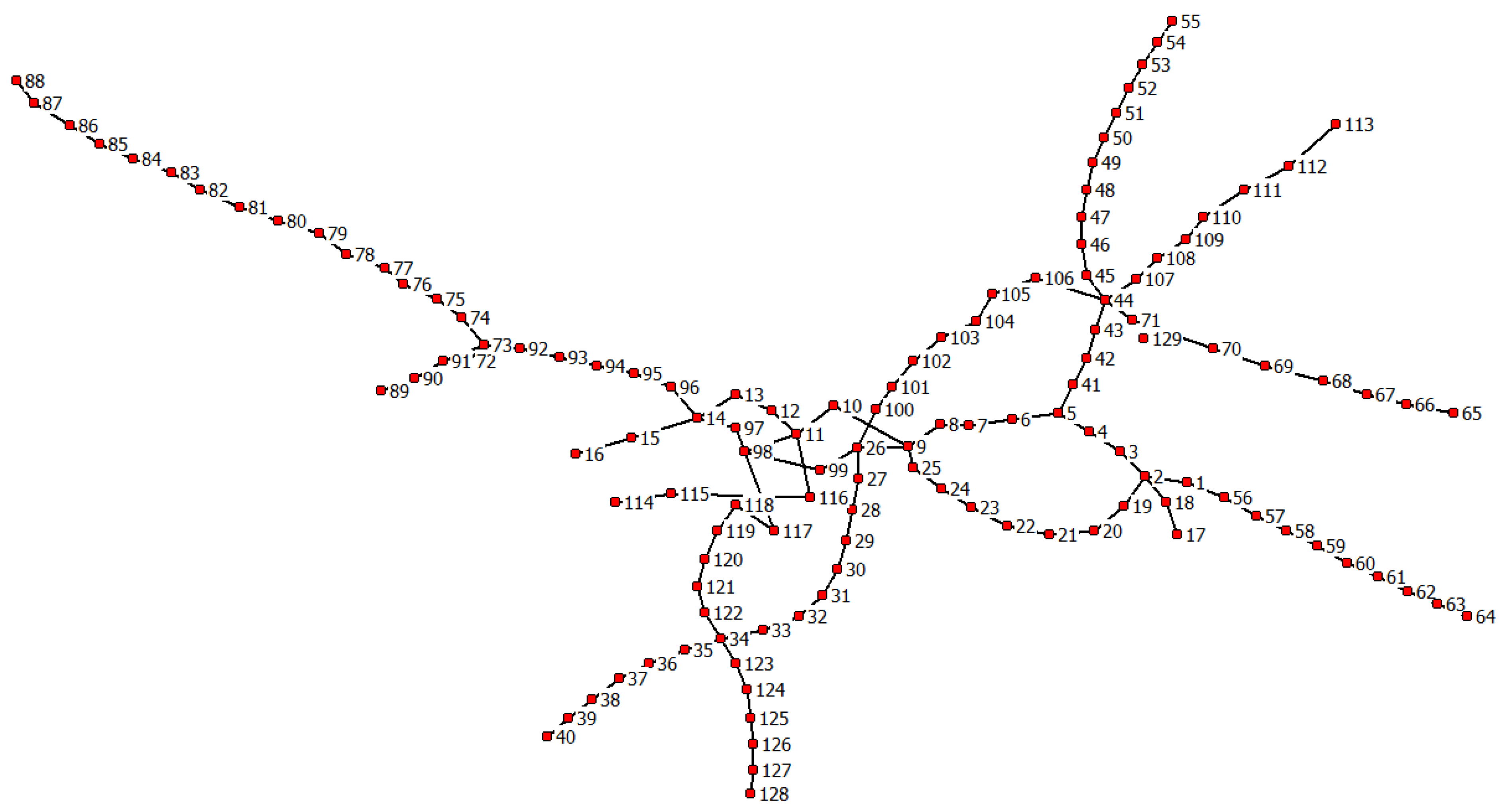 Sustainability 15 09409 g007 Sustainability 15 09409 g007