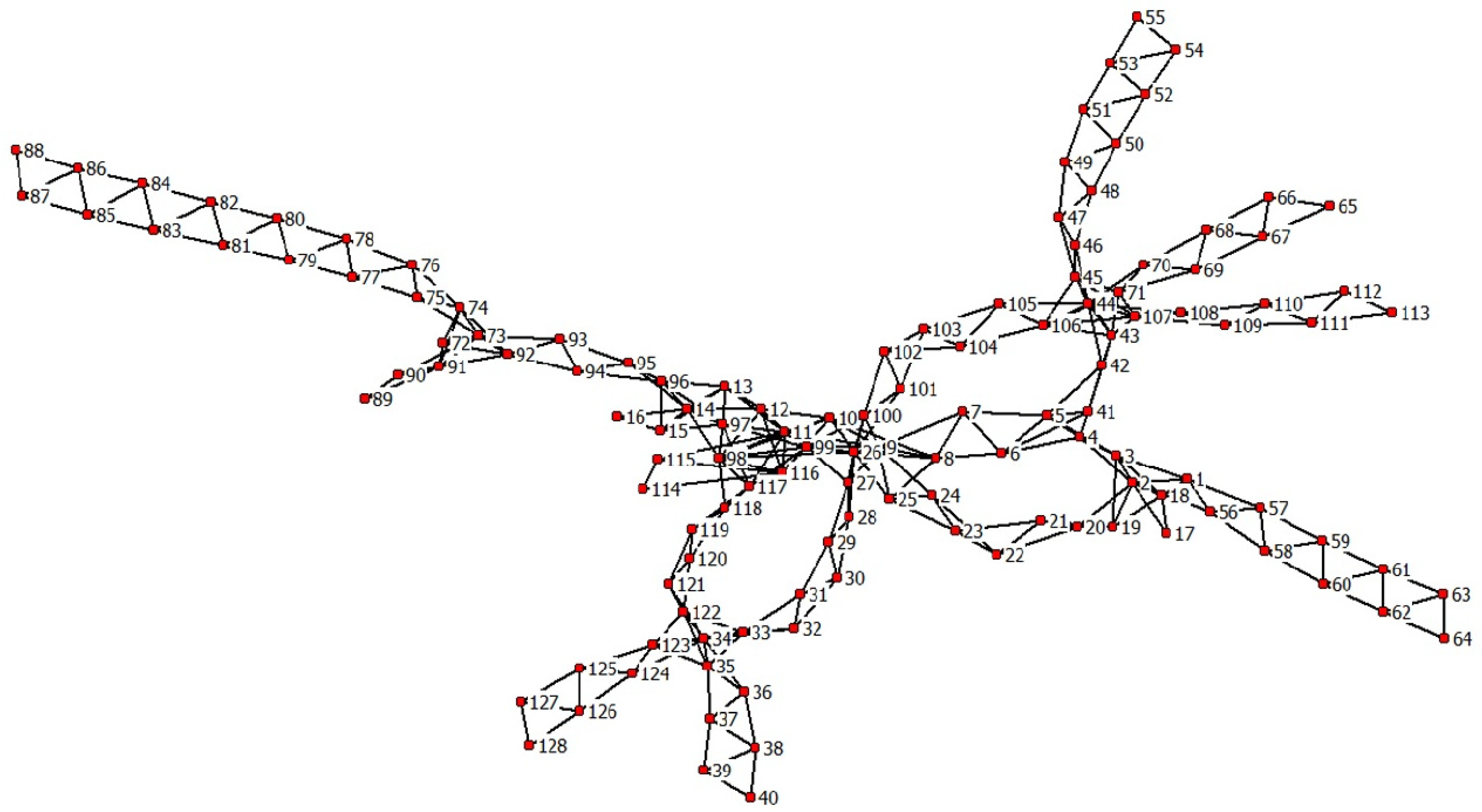 Sustainability 15 09409 g008 Sustainability 15 09409 g008