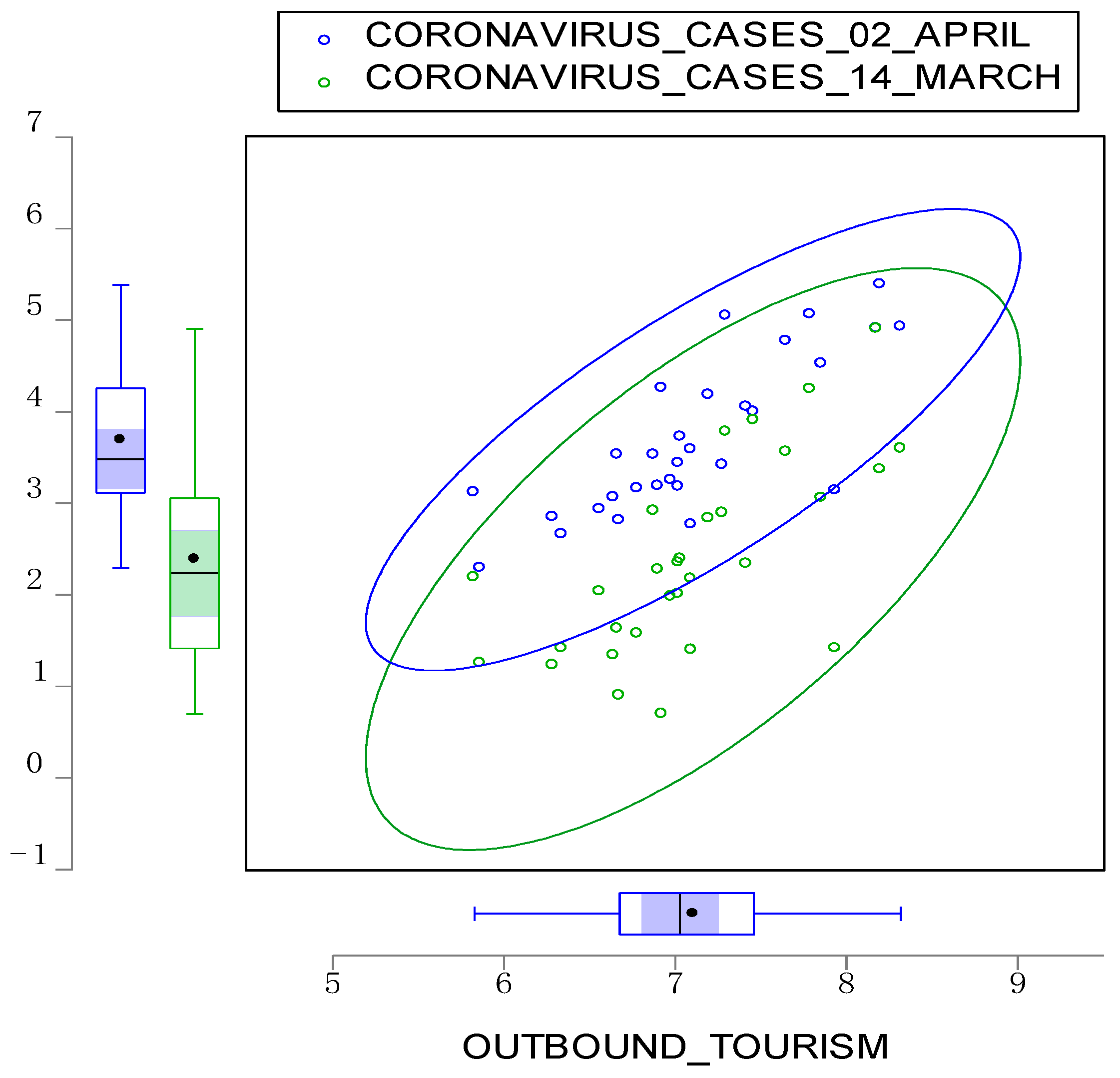 Sustainability 15 09412 g005