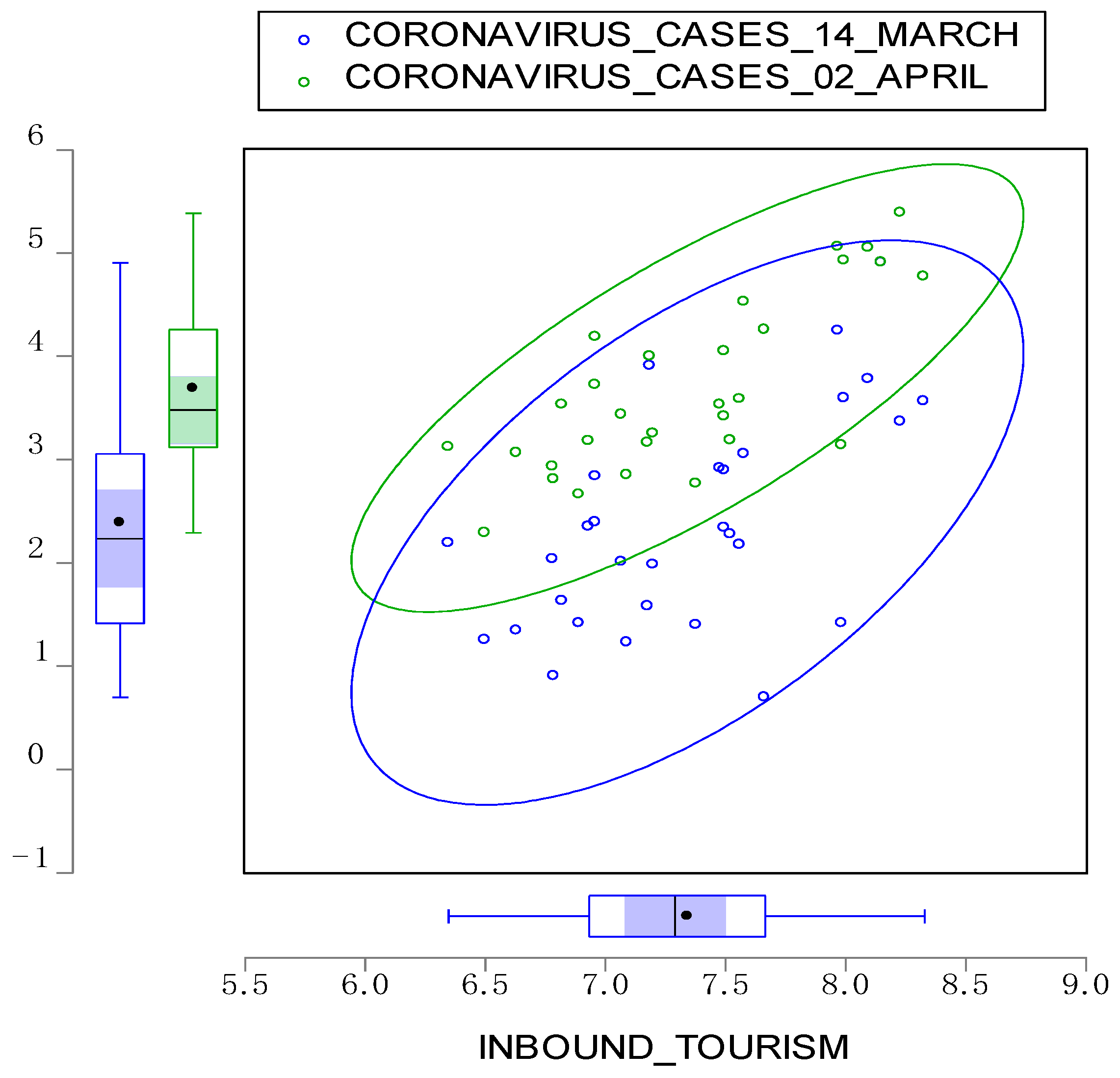 Sustainability 15 09412 g006