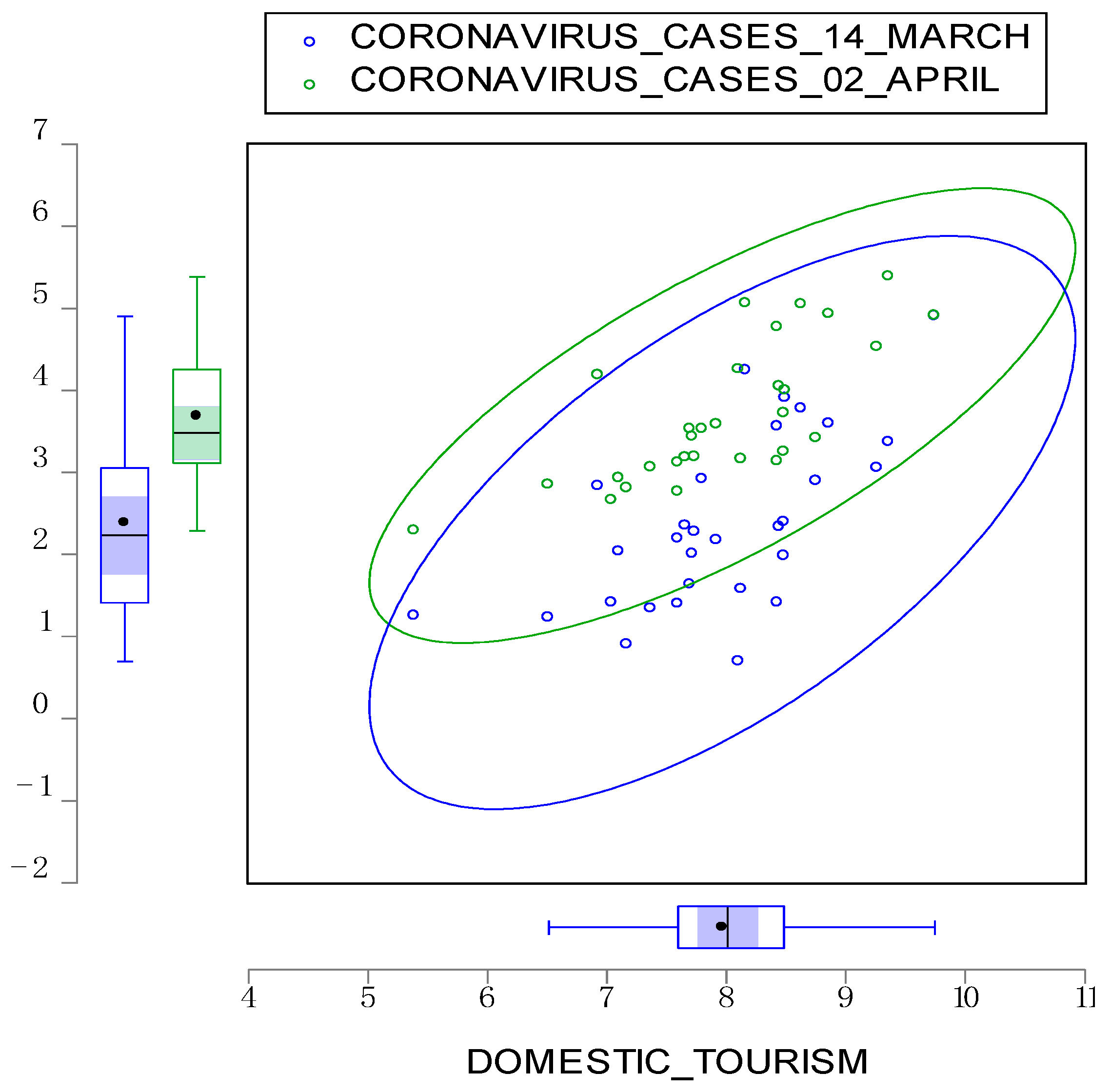 Sustainability 15 09412 g007