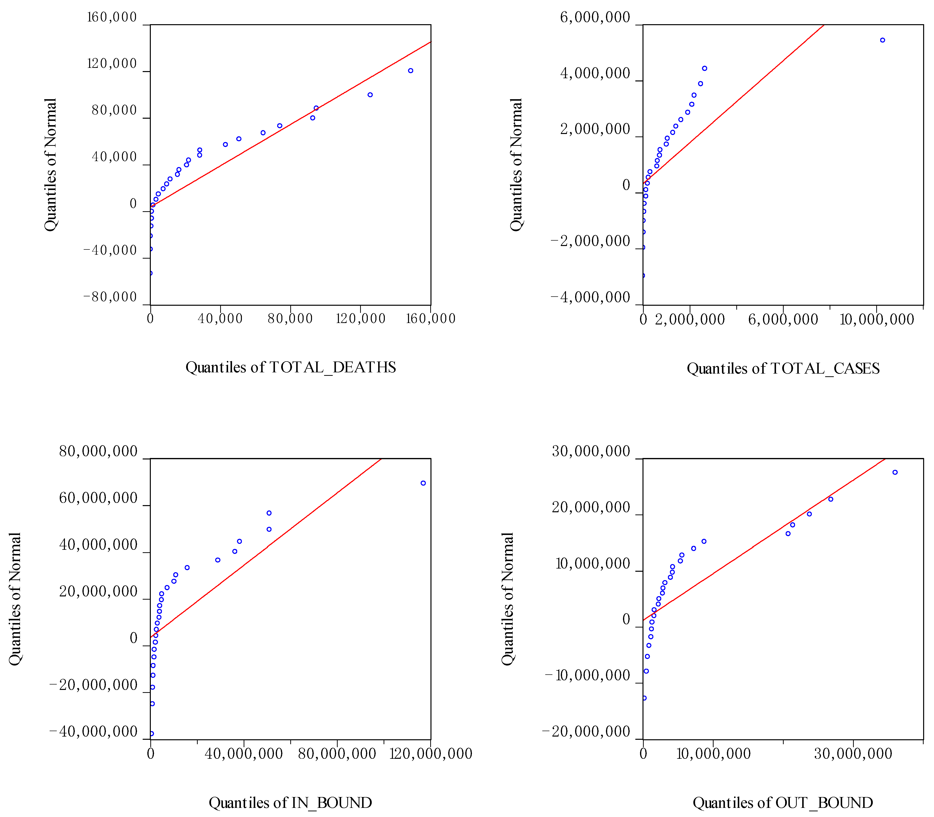 Sustainability 15 09412 g008
