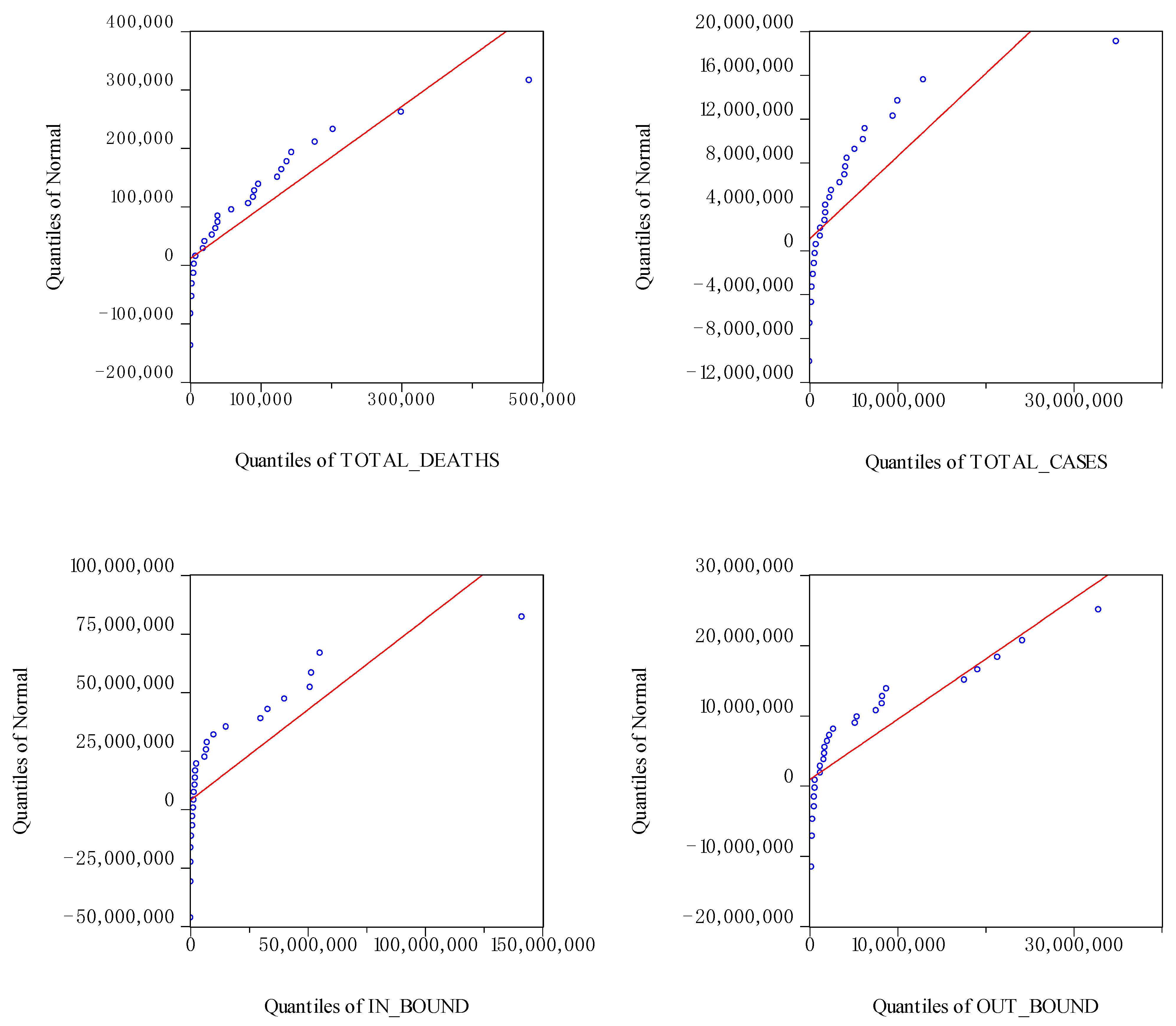 Sustainability 15 09412 g009