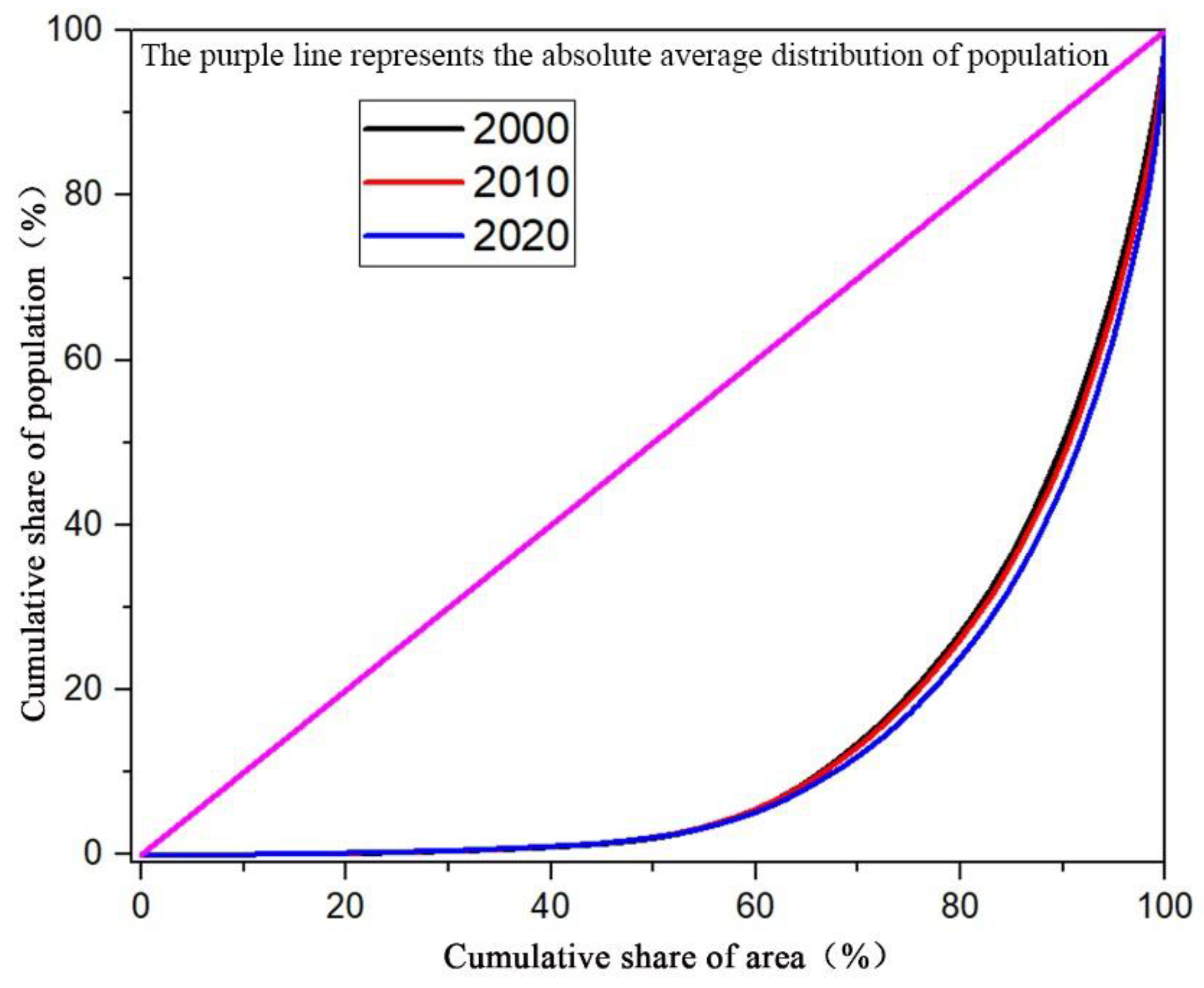 Sustainability 15 09415 g001 Sustainability 15 09415 g001
