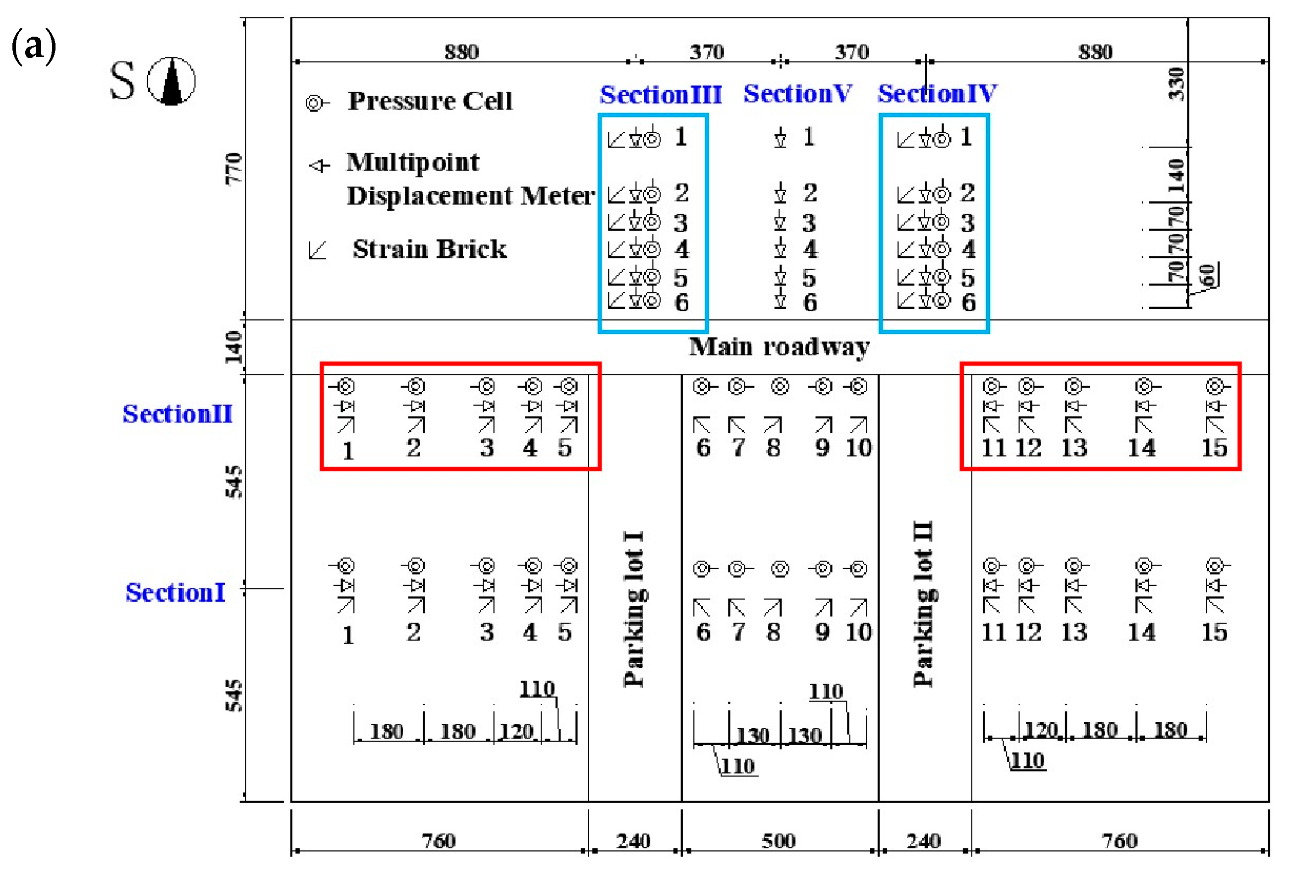 Sustainability 15 09416 g005a