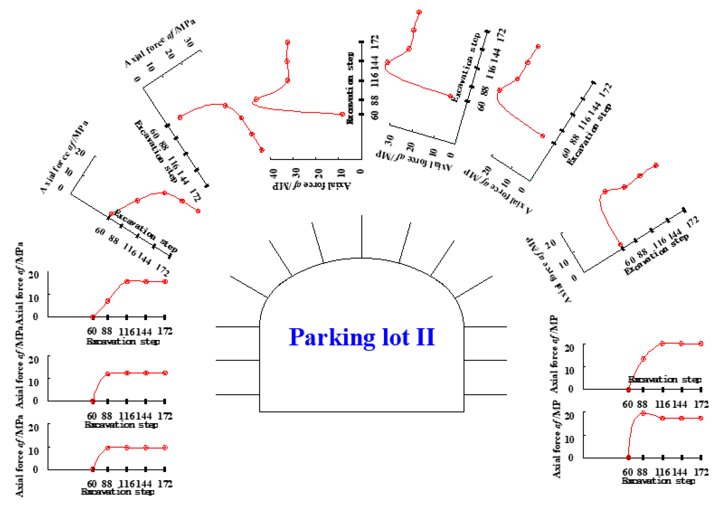 Sustainability 15 09416 g012