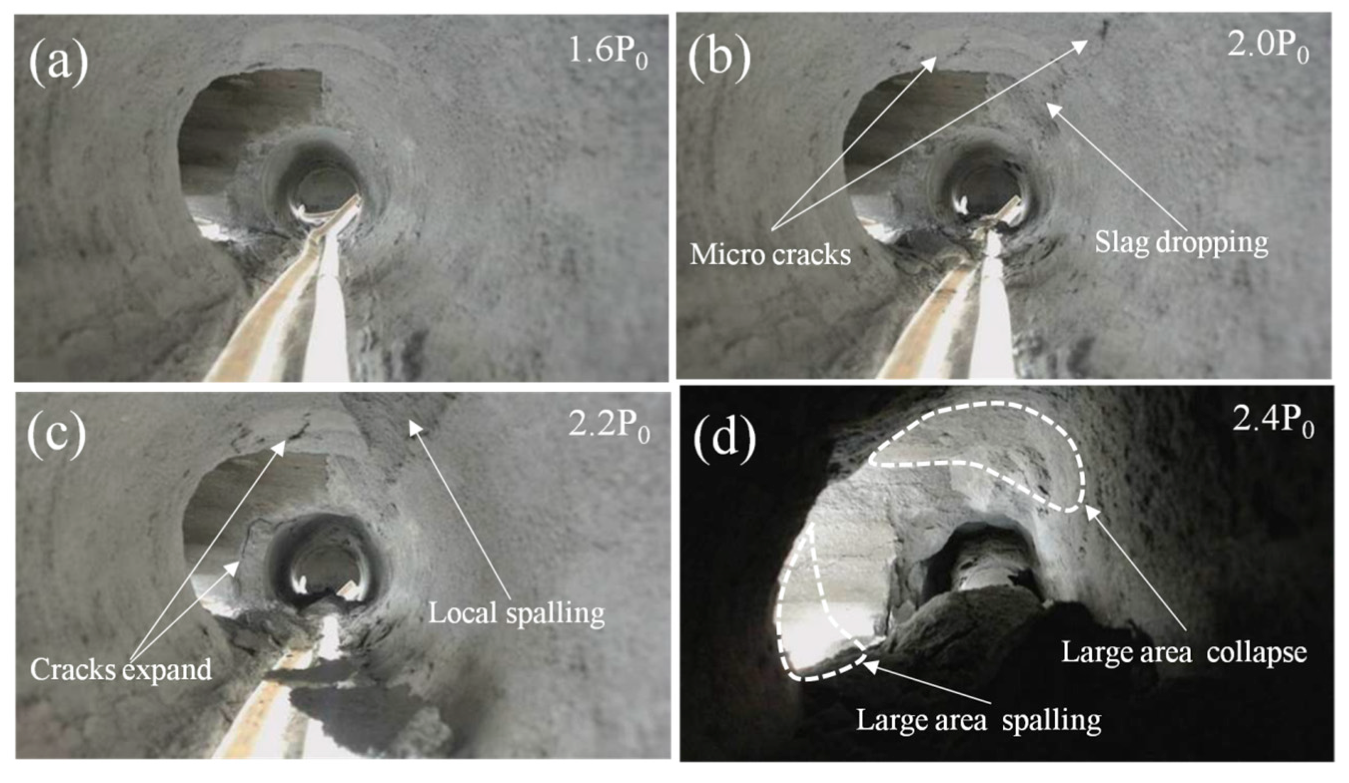 Sustainability 15 09416 g015