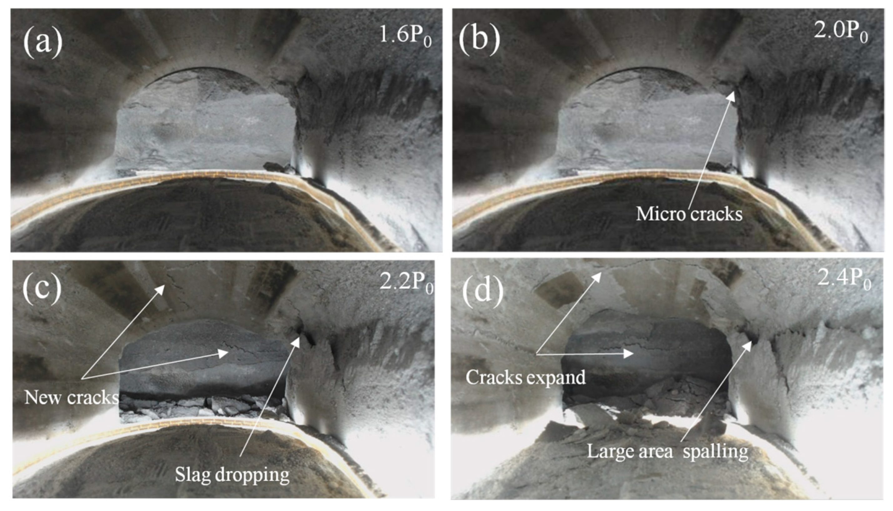 Sustainability 15 09416 g018