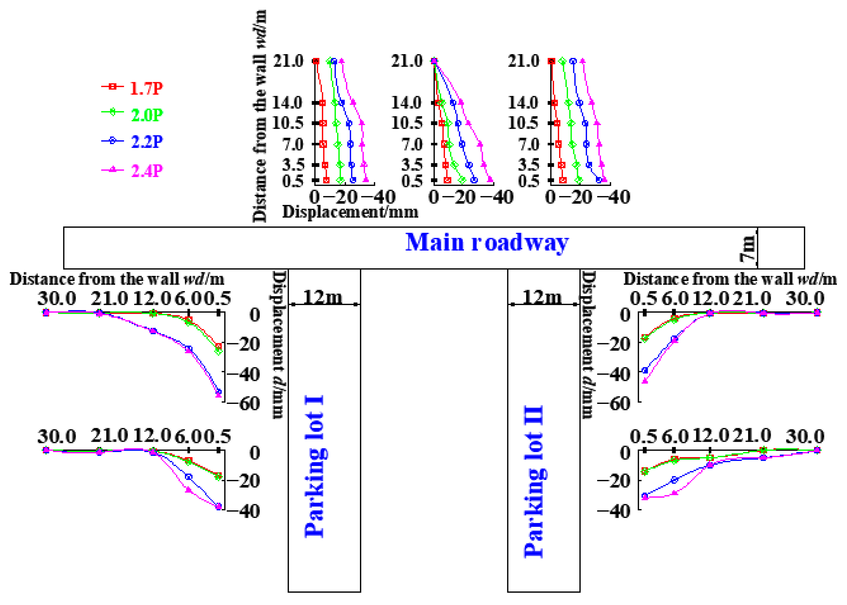 Sustainability 15 09416 g019