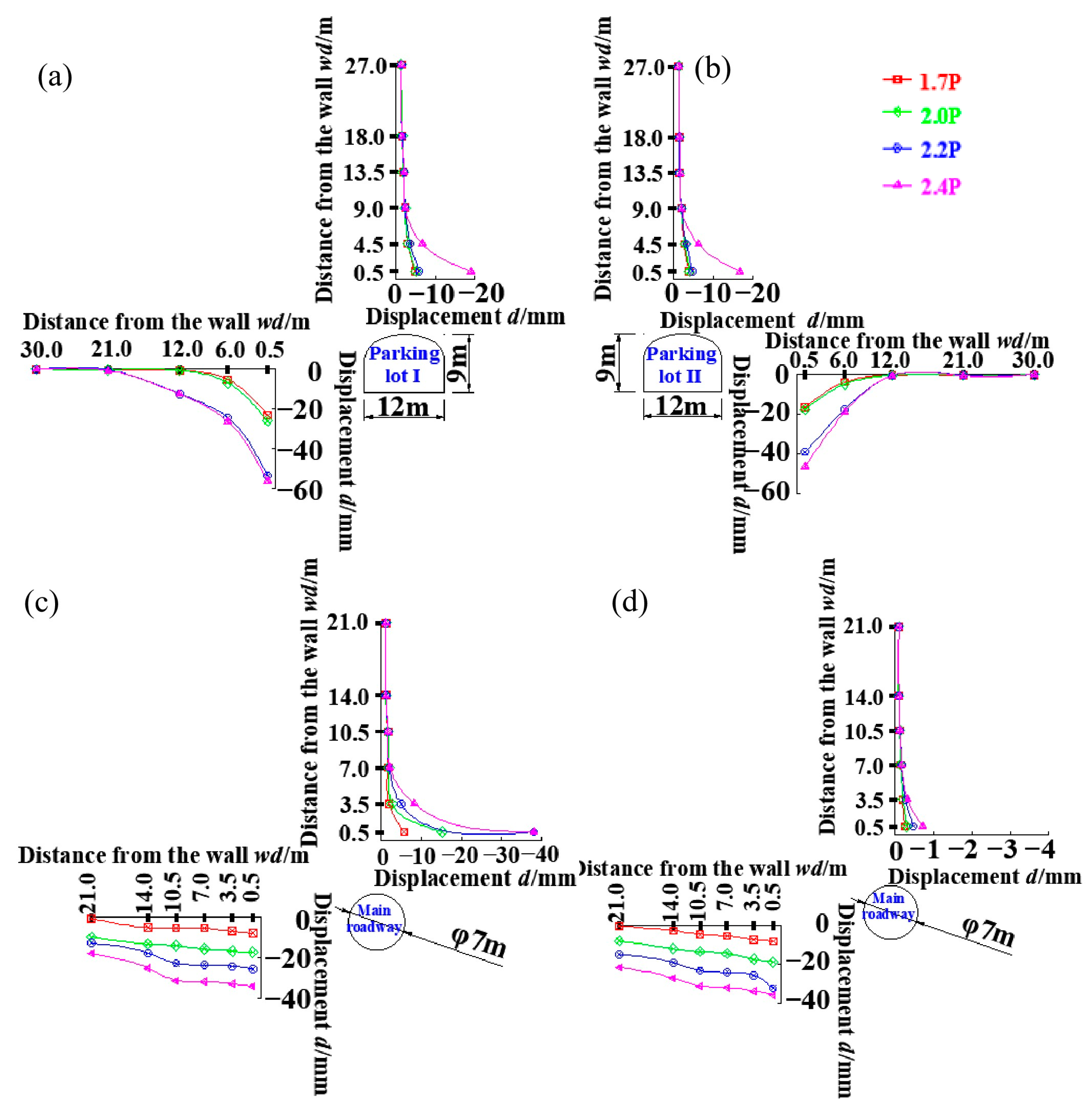 Sustainability 15 09416 g020