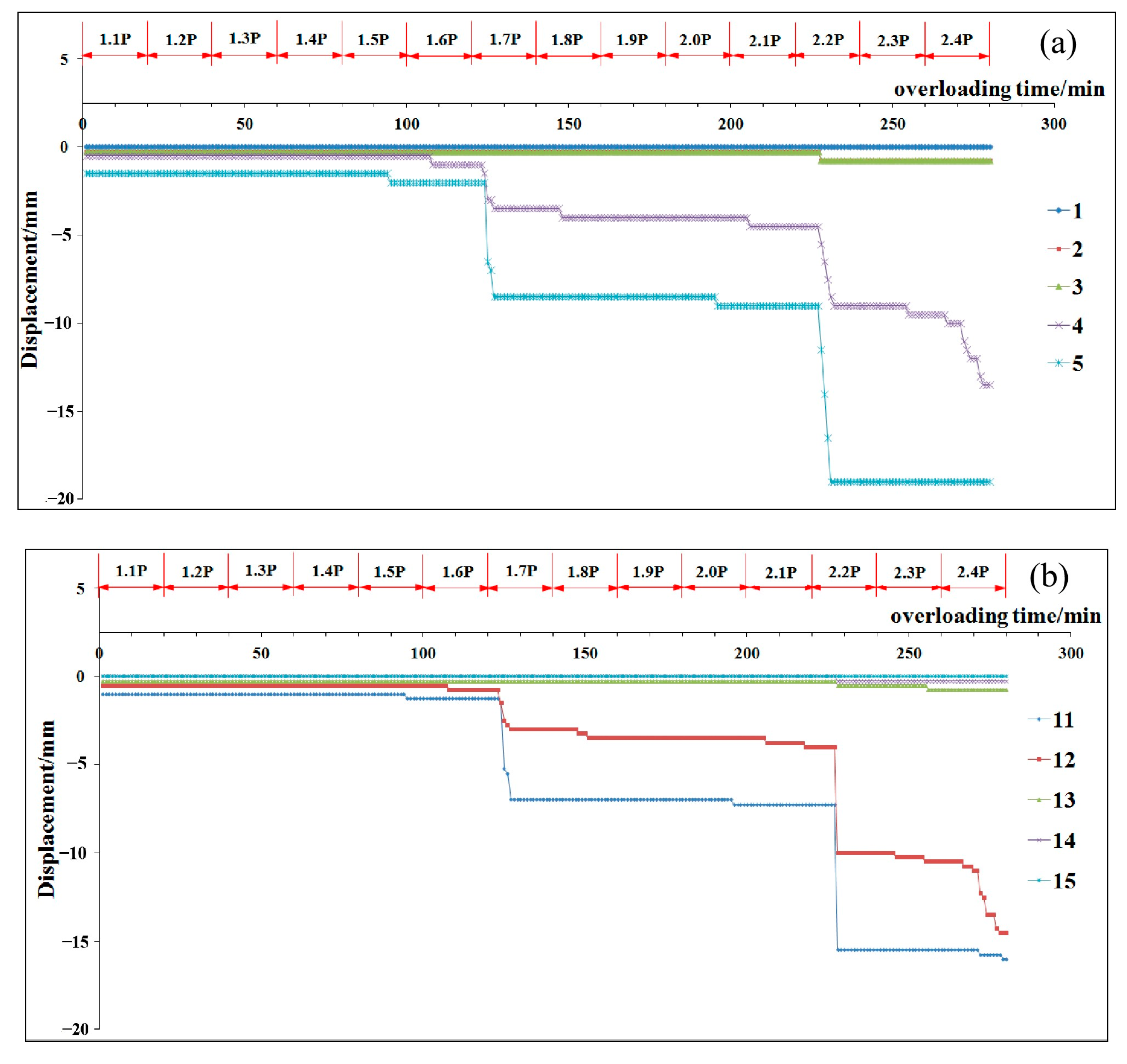 Sustainability 15 09416 g021