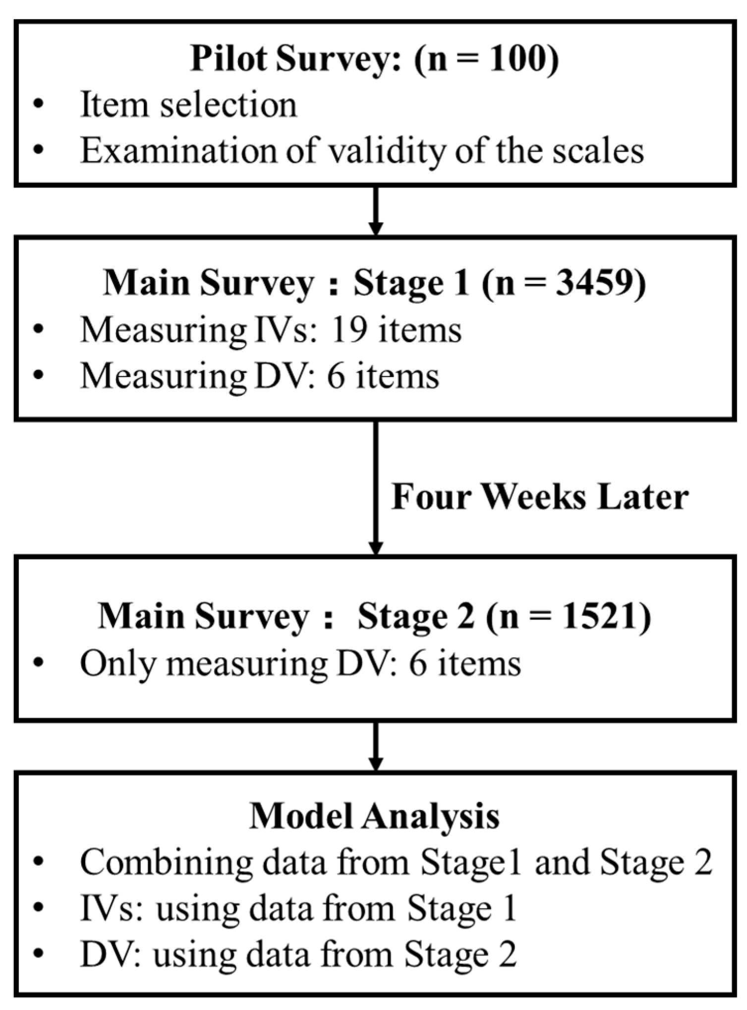 Sustainability 15 09418 g002