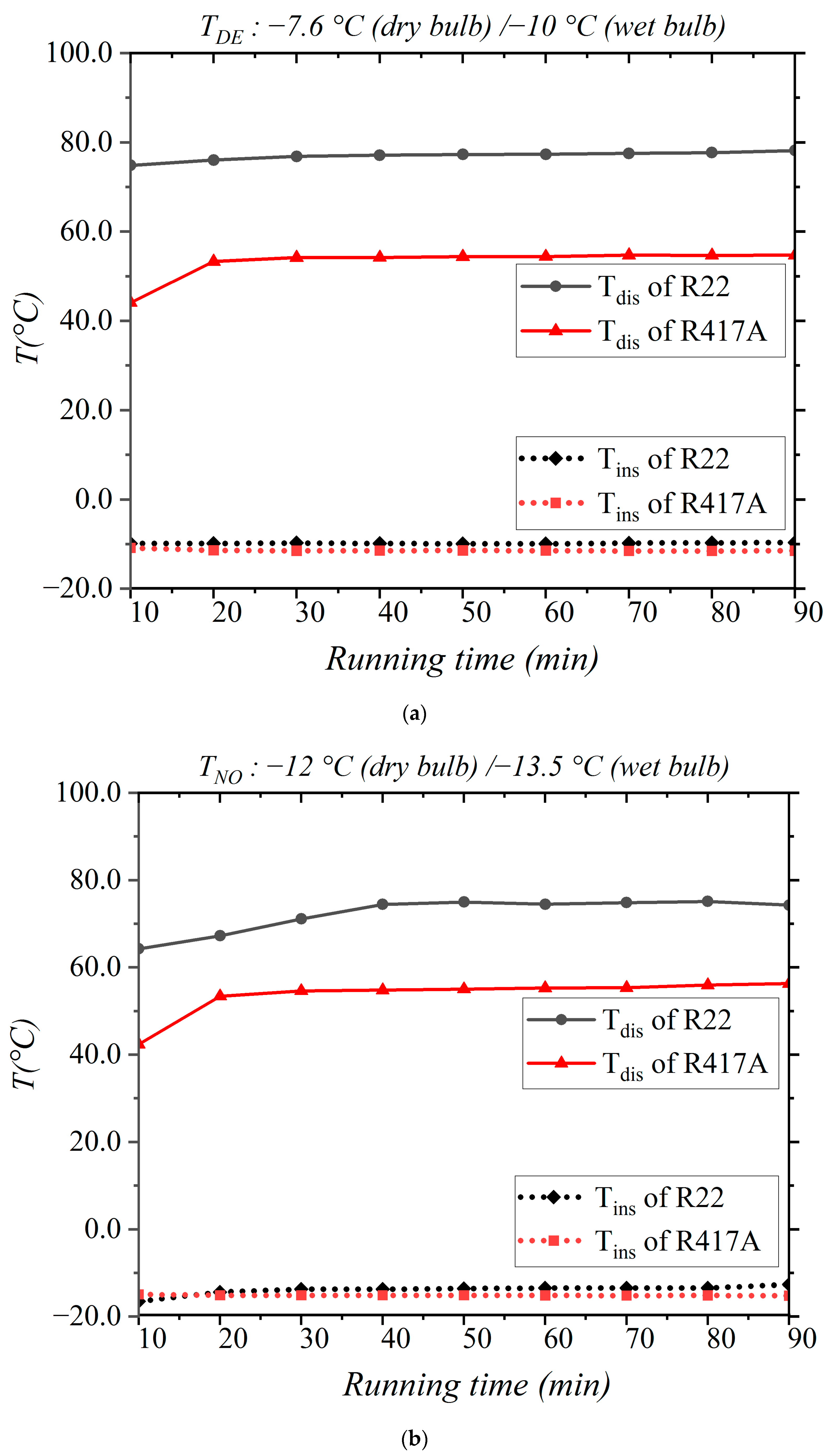 Sustainability 15 09420 g005