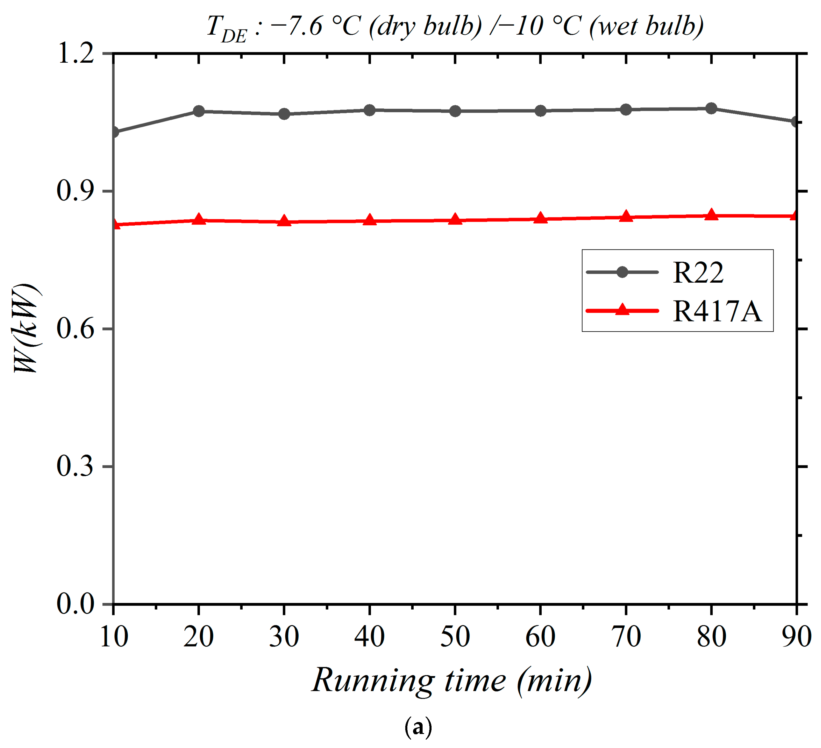 Sustainability 15 09420 g006a