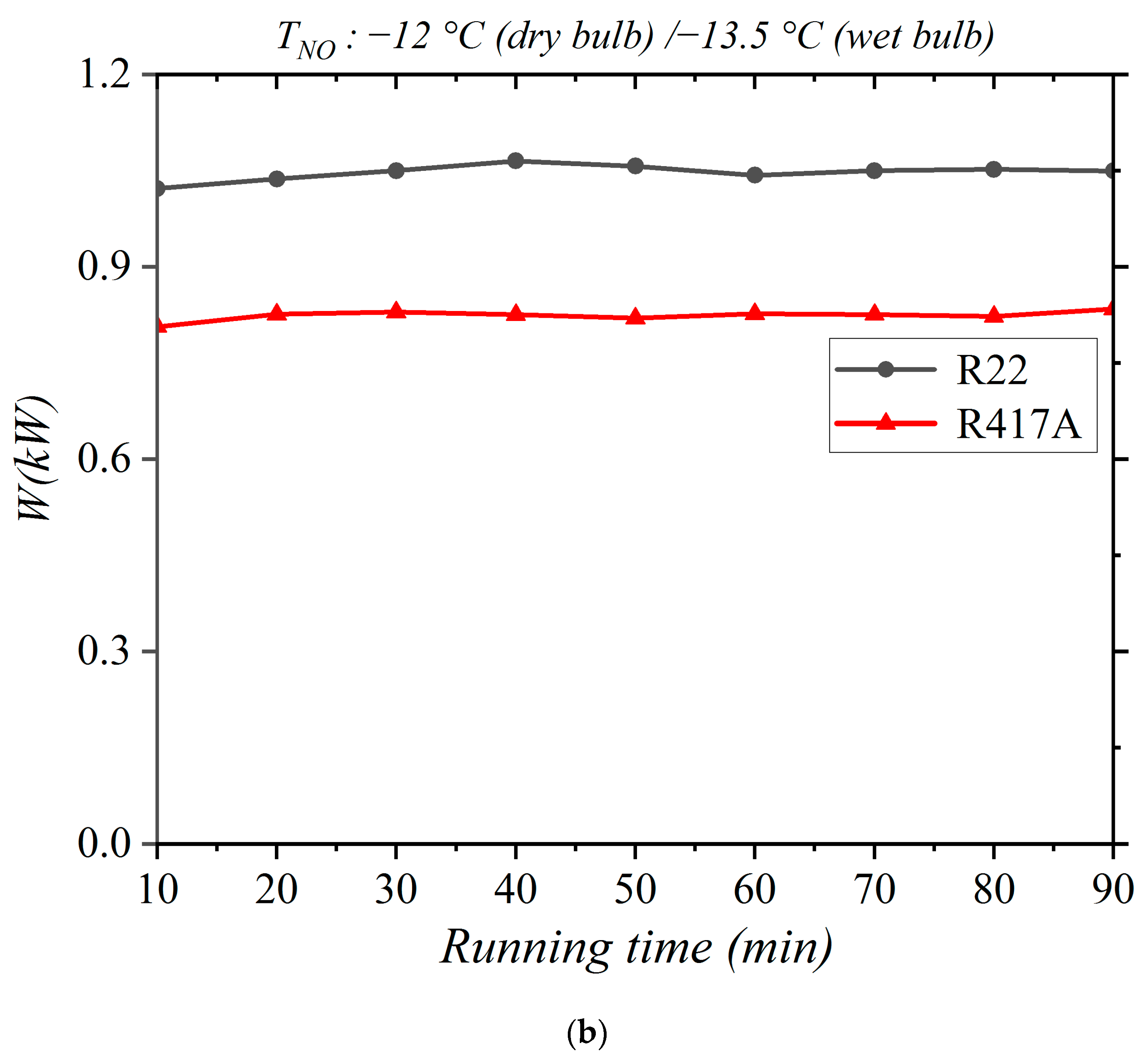 Sustainability 15 09420 g006b