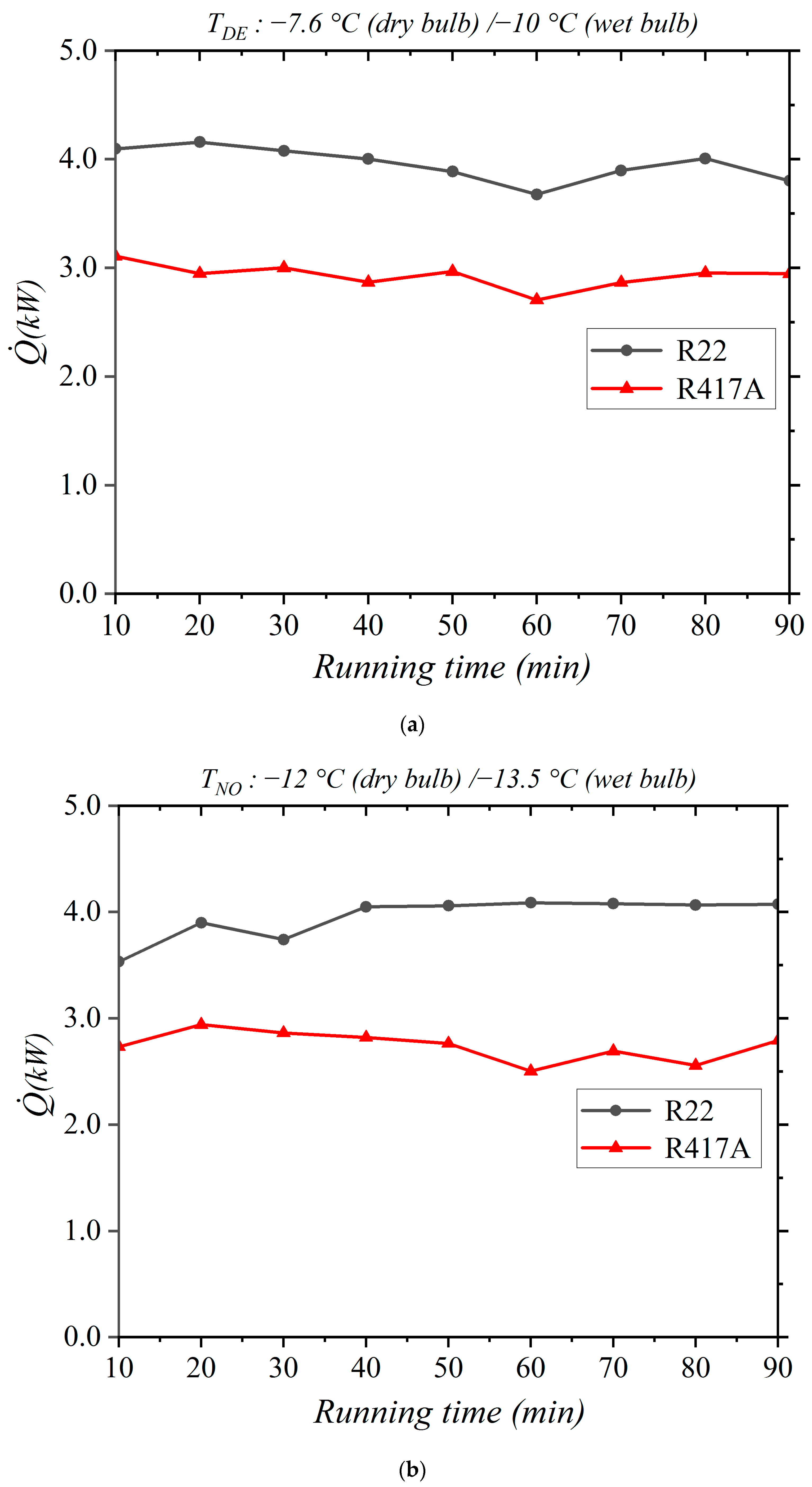 Sustainability 15 09420 g007