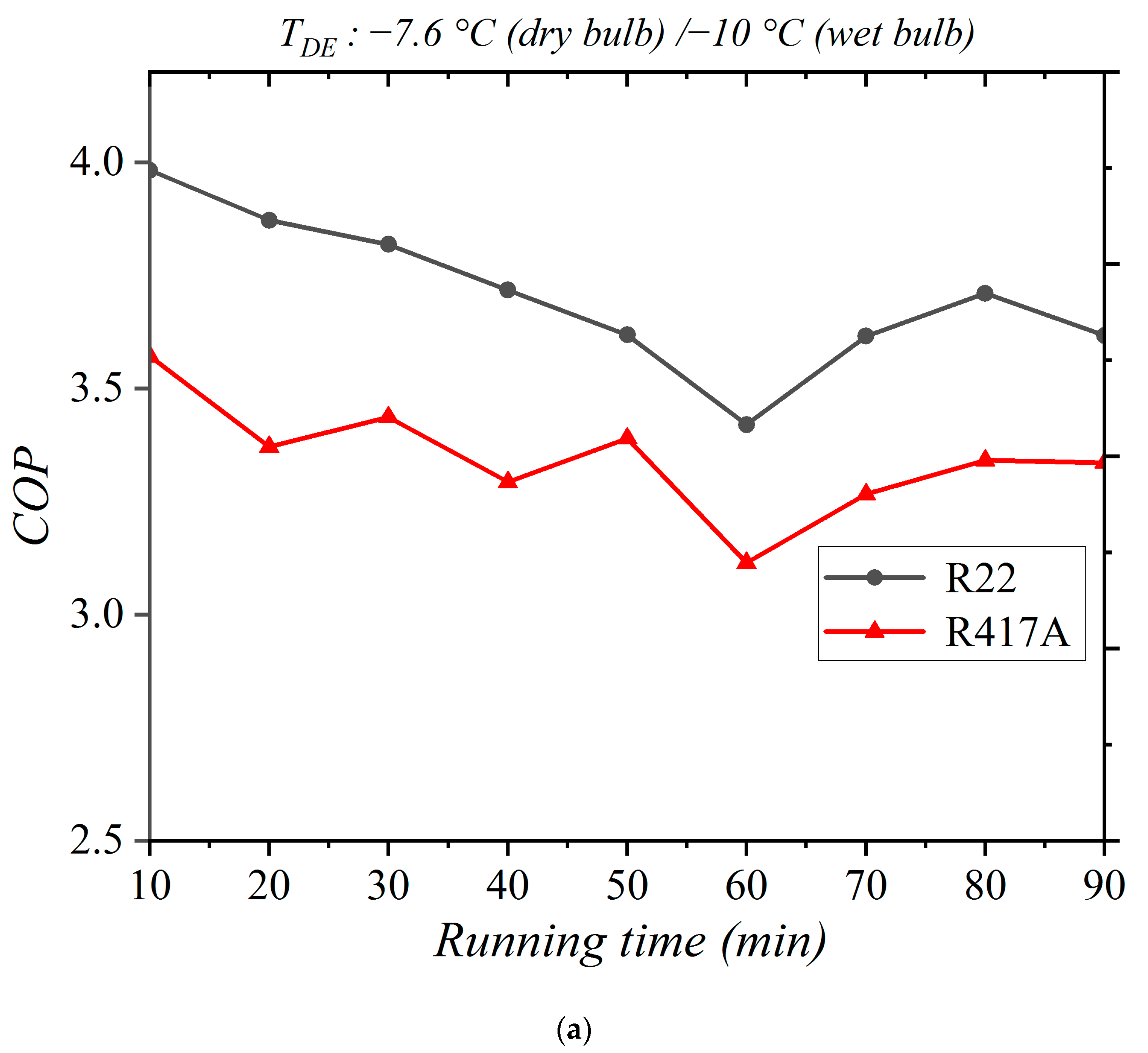 Sustainability 15 09420 g008a