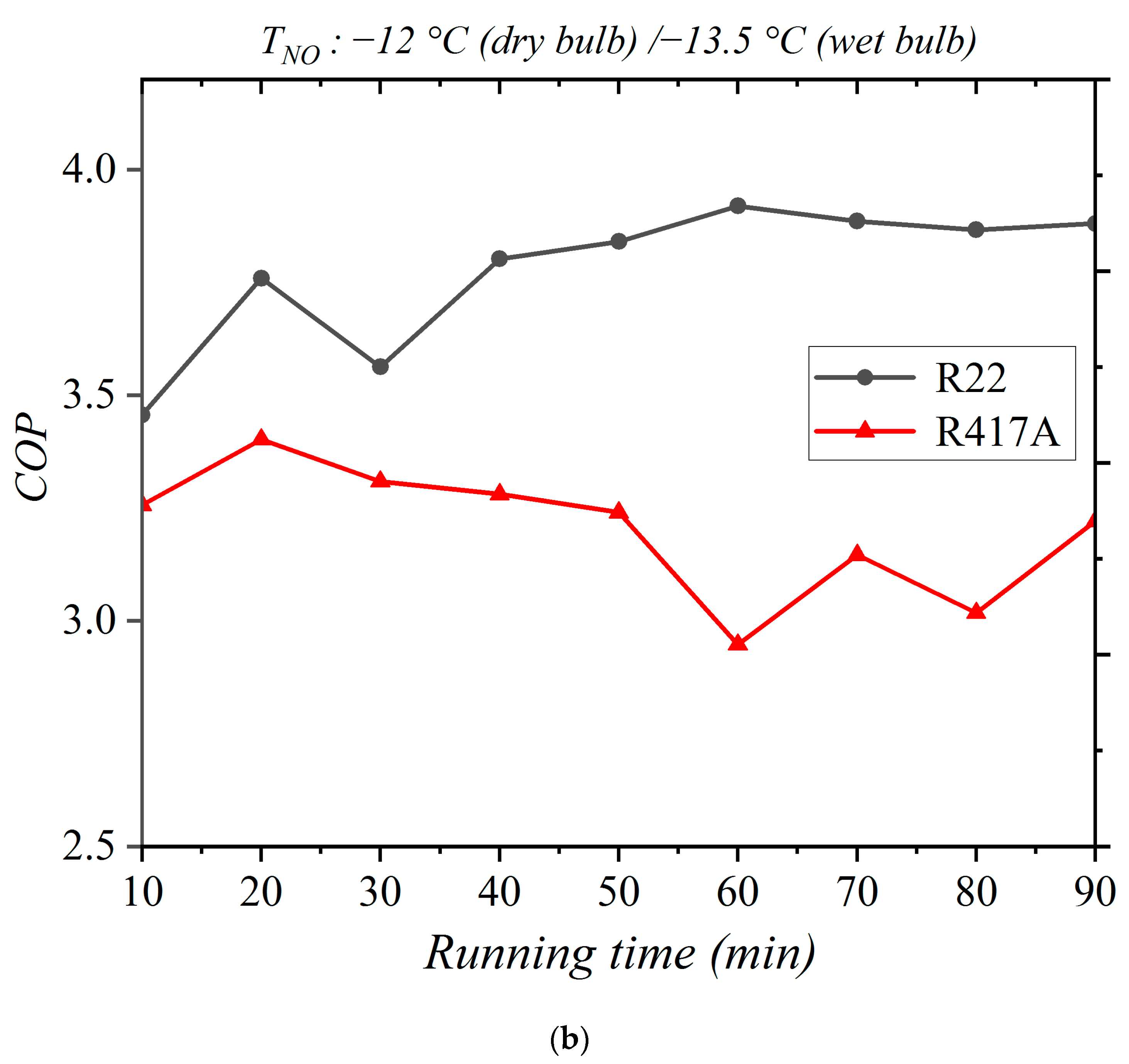Sustainability 15 09420 g008b