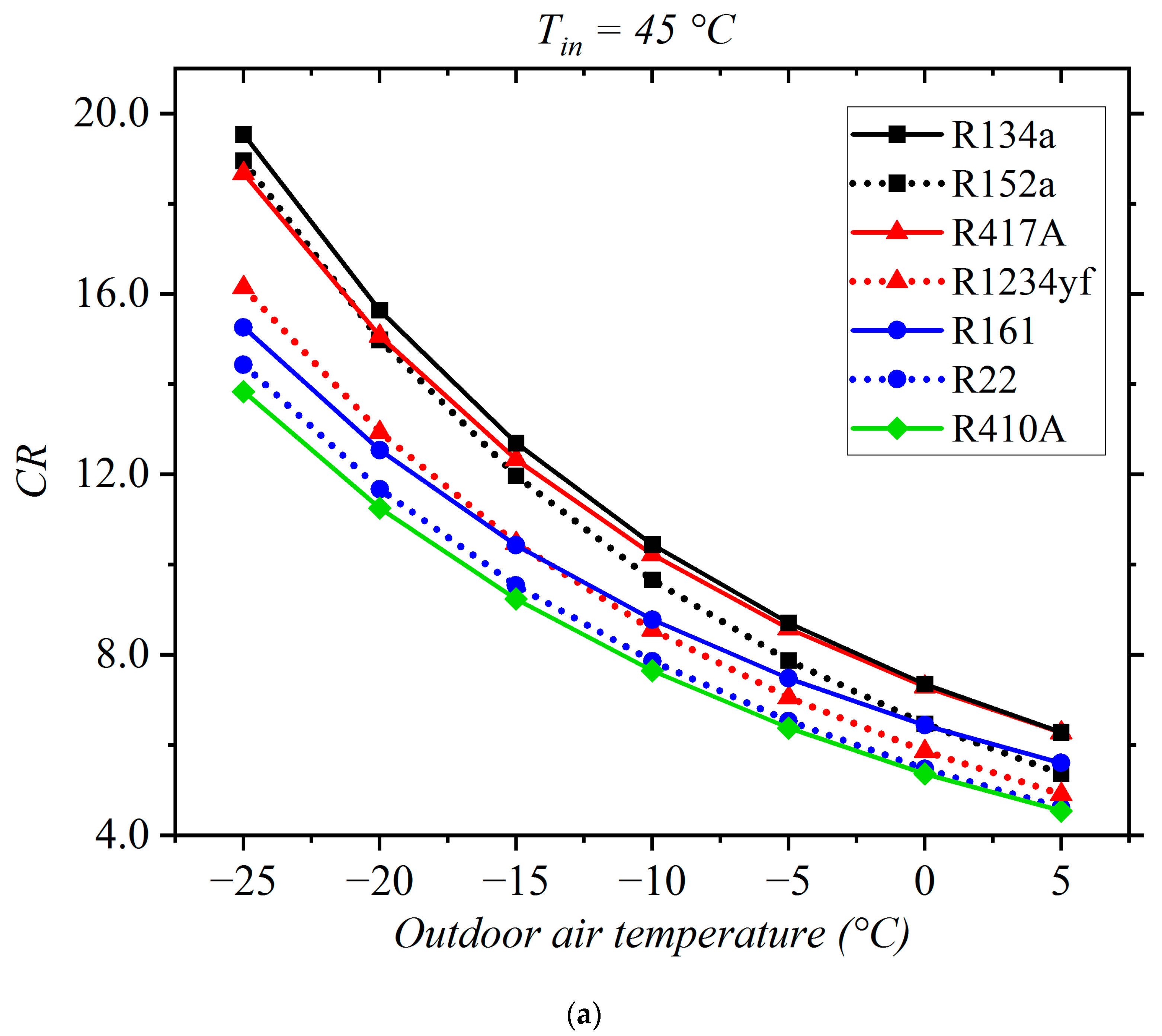 Sustainability 15 09420 g009a
