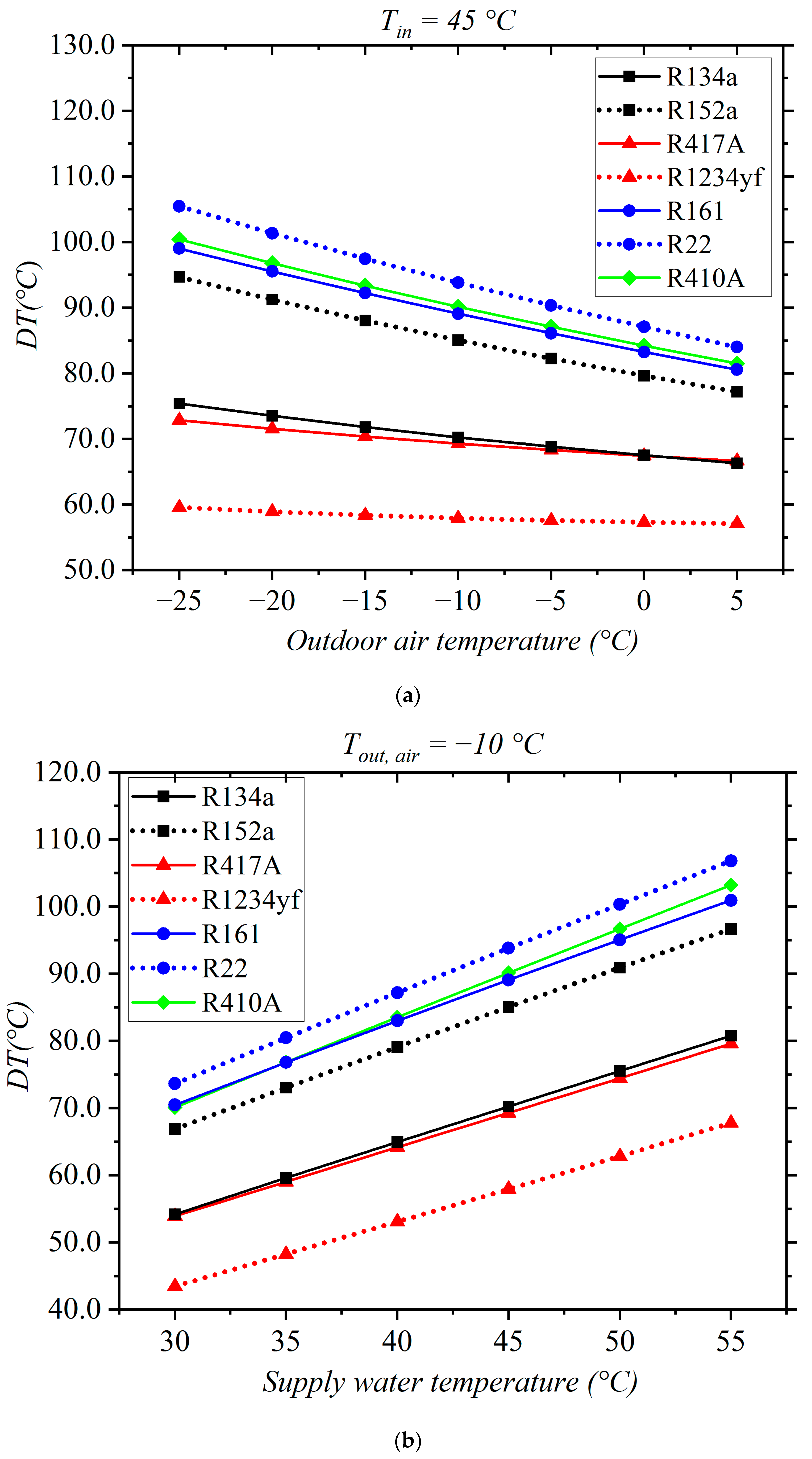 Sustainability 15 09420 g010