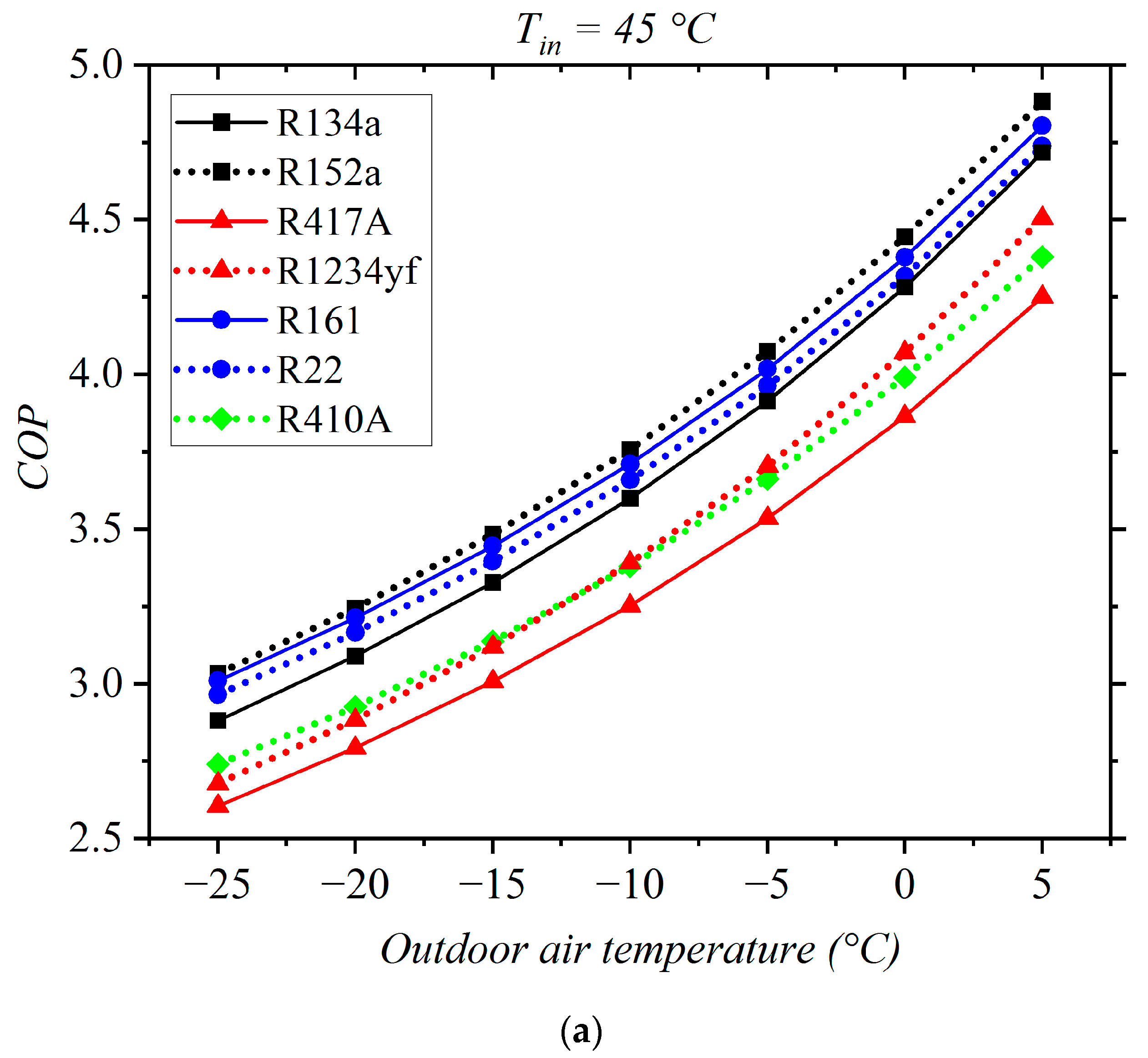 Sustainability 15 09420 g011a