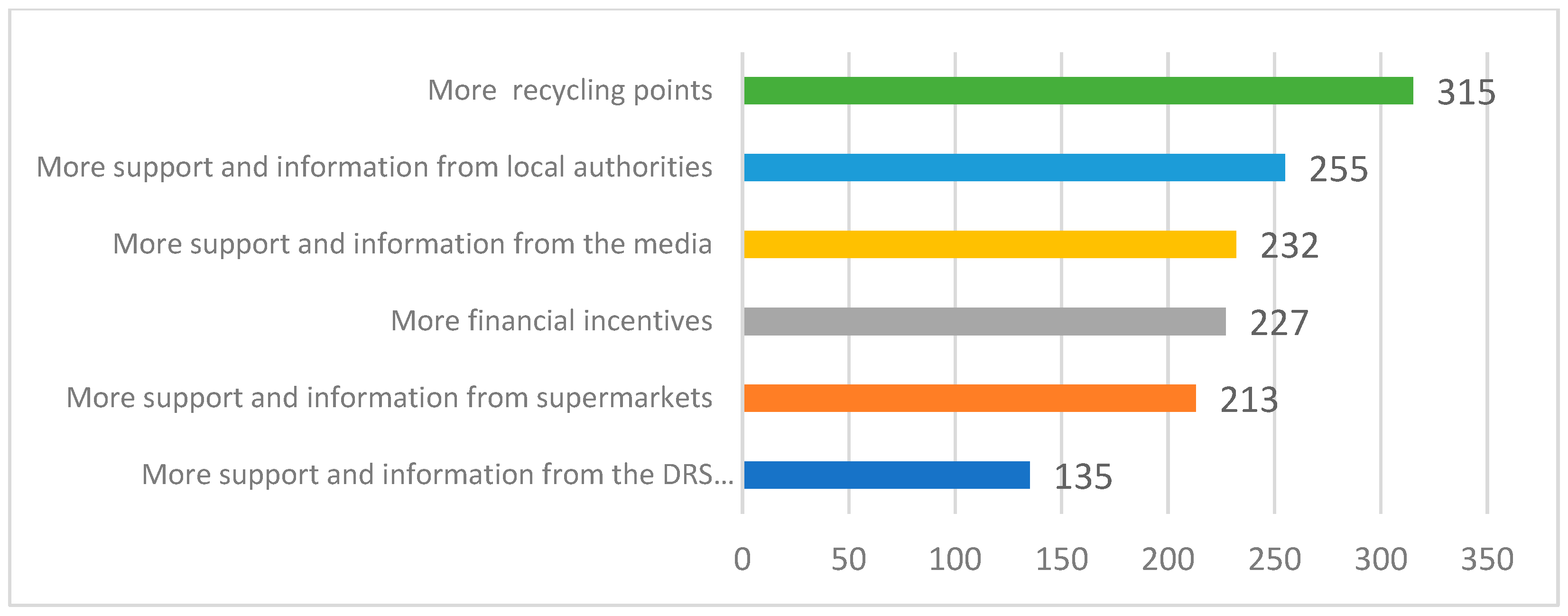 Sustainability 15 09429 g007
