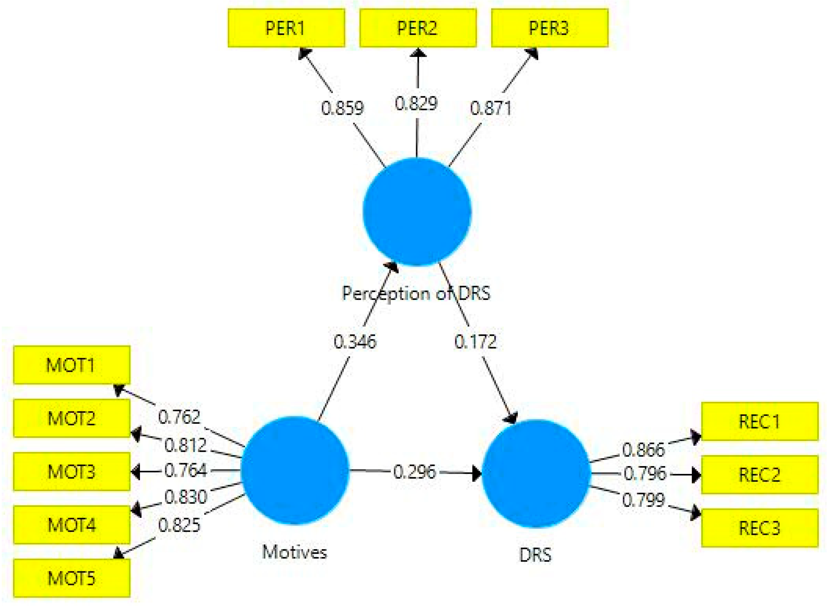 Sustainability 15 09429 g008