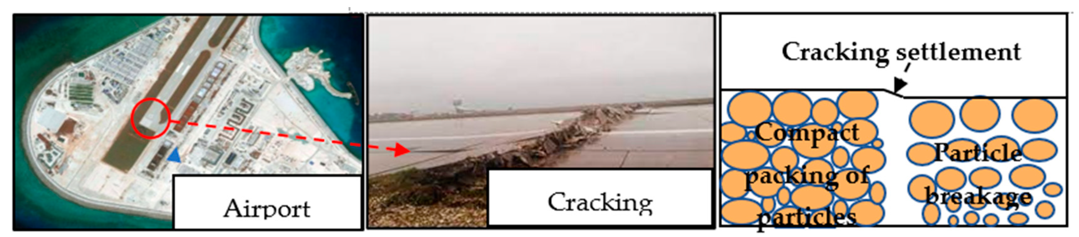 Sustainability 15 09432 g001