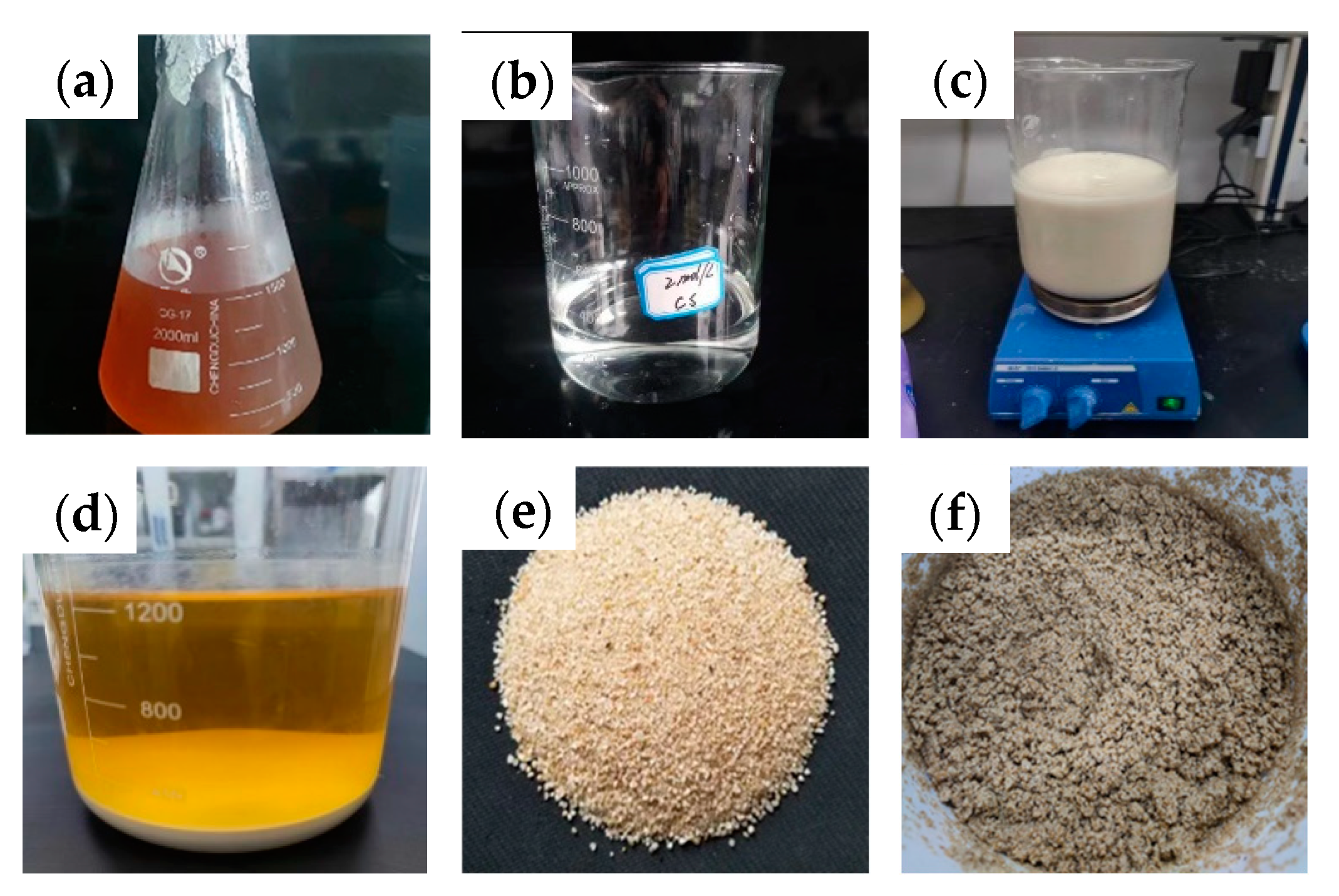 Sustainability 15 09432 g004