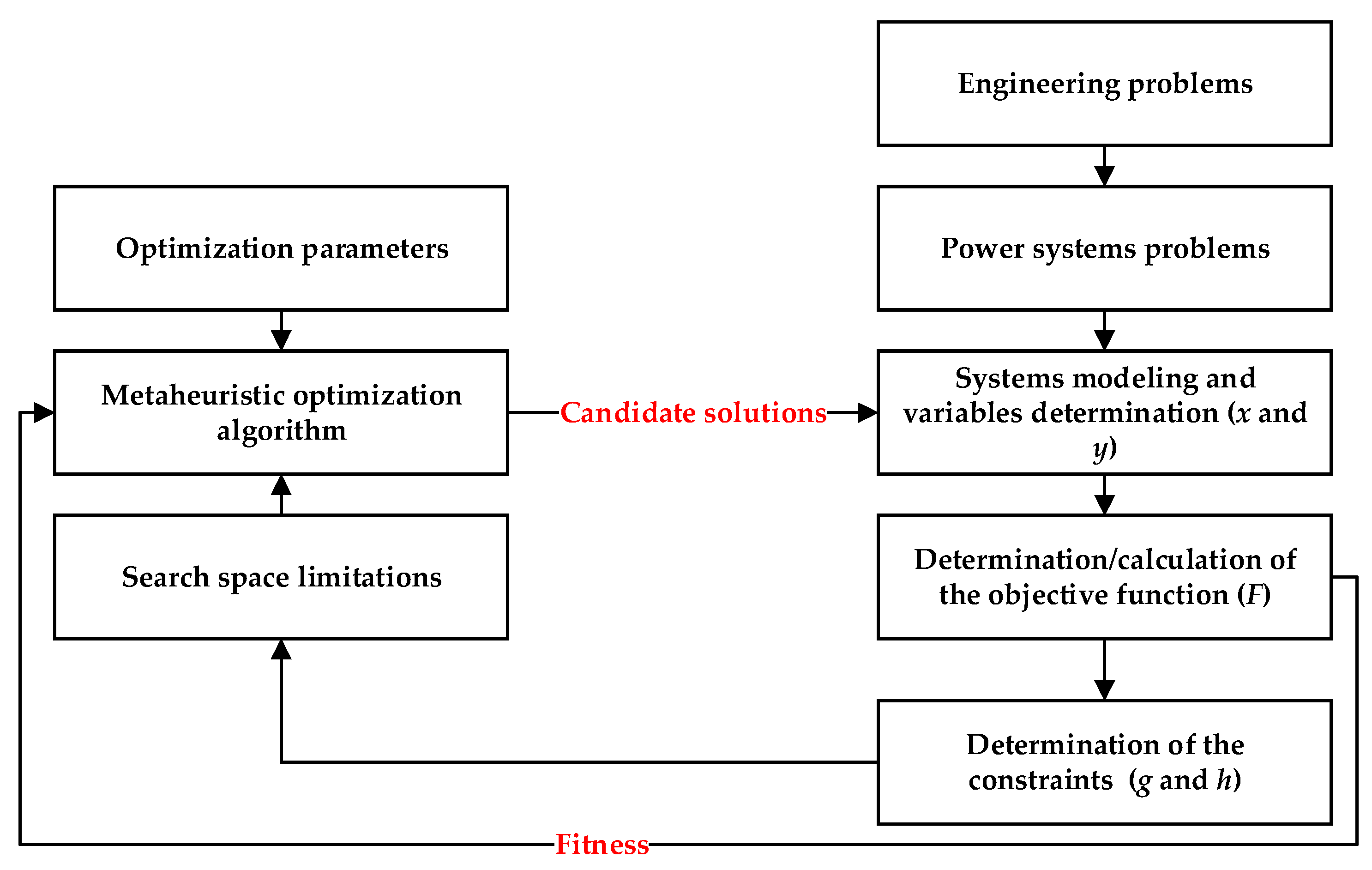 Sustainability 15 09434 g004