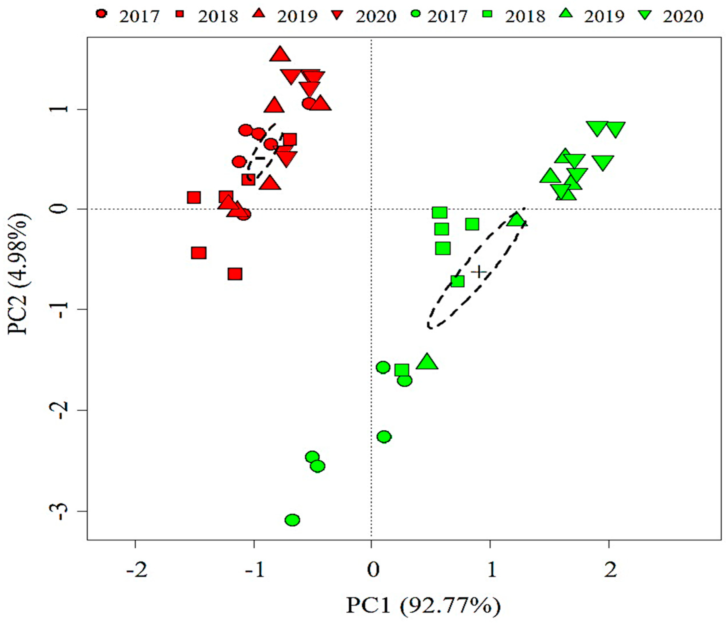 Sustainability 15 09437 g004