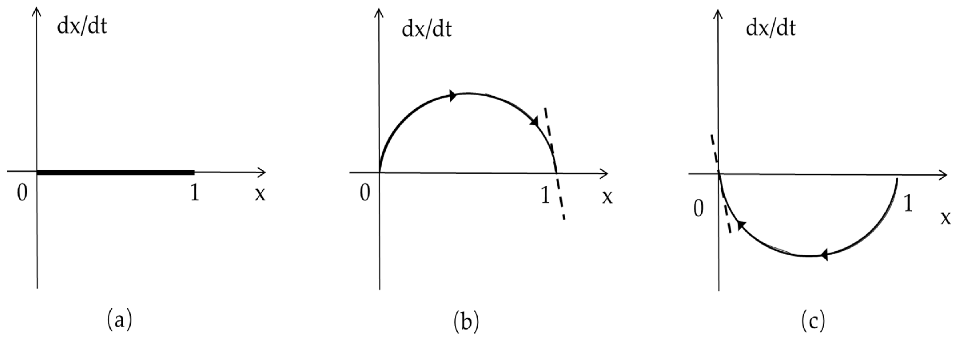 Sustainability 15 09439 g001
