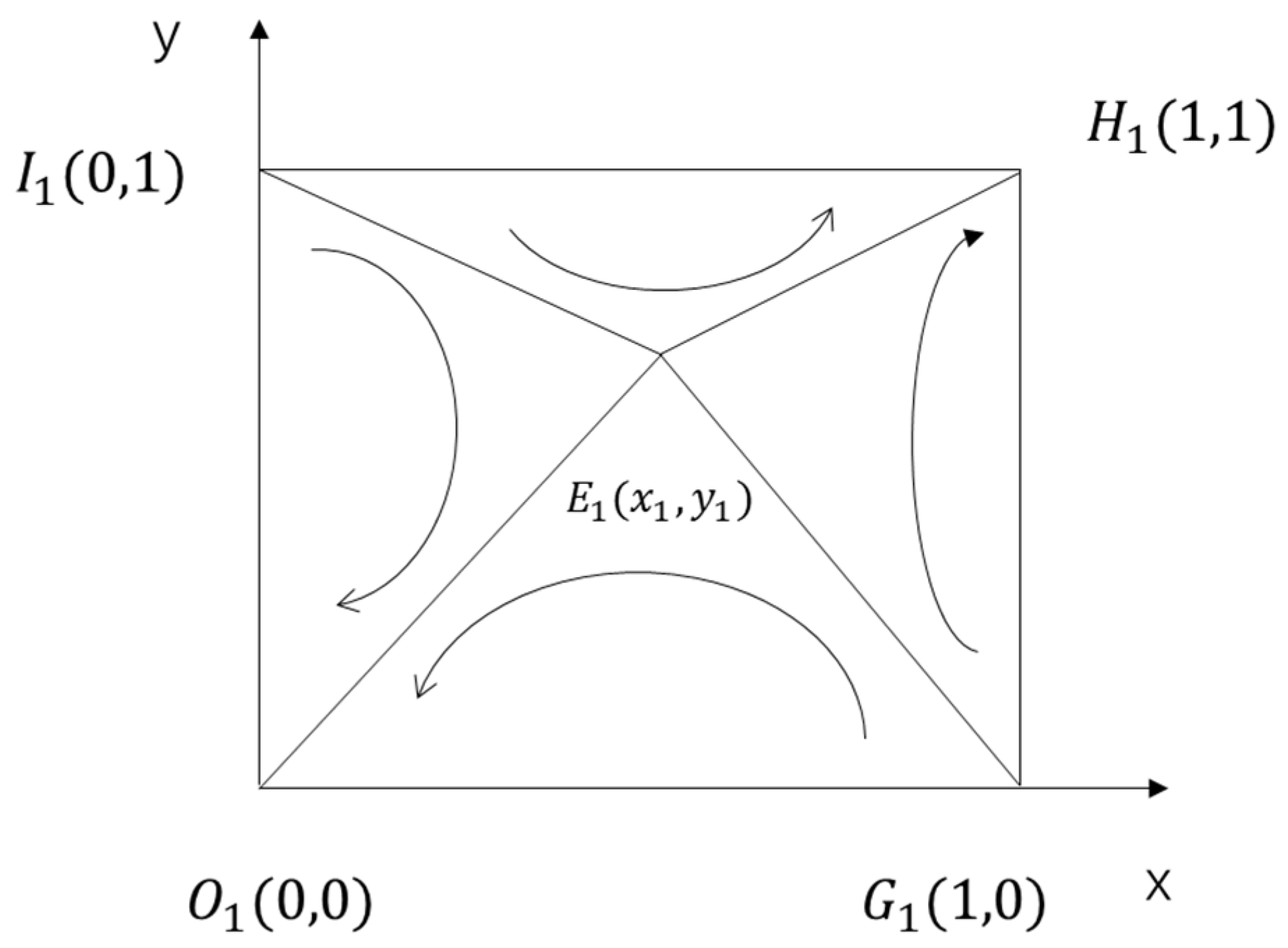 Sustainability 15 09439 g002
