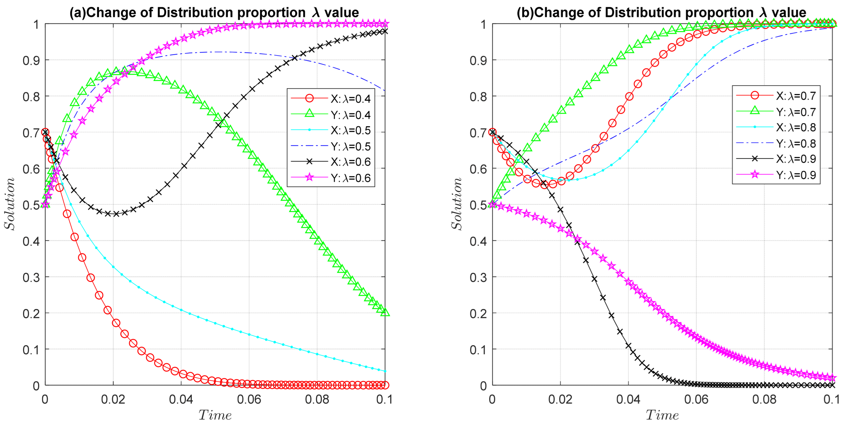 Sustainability 15 09439 g004