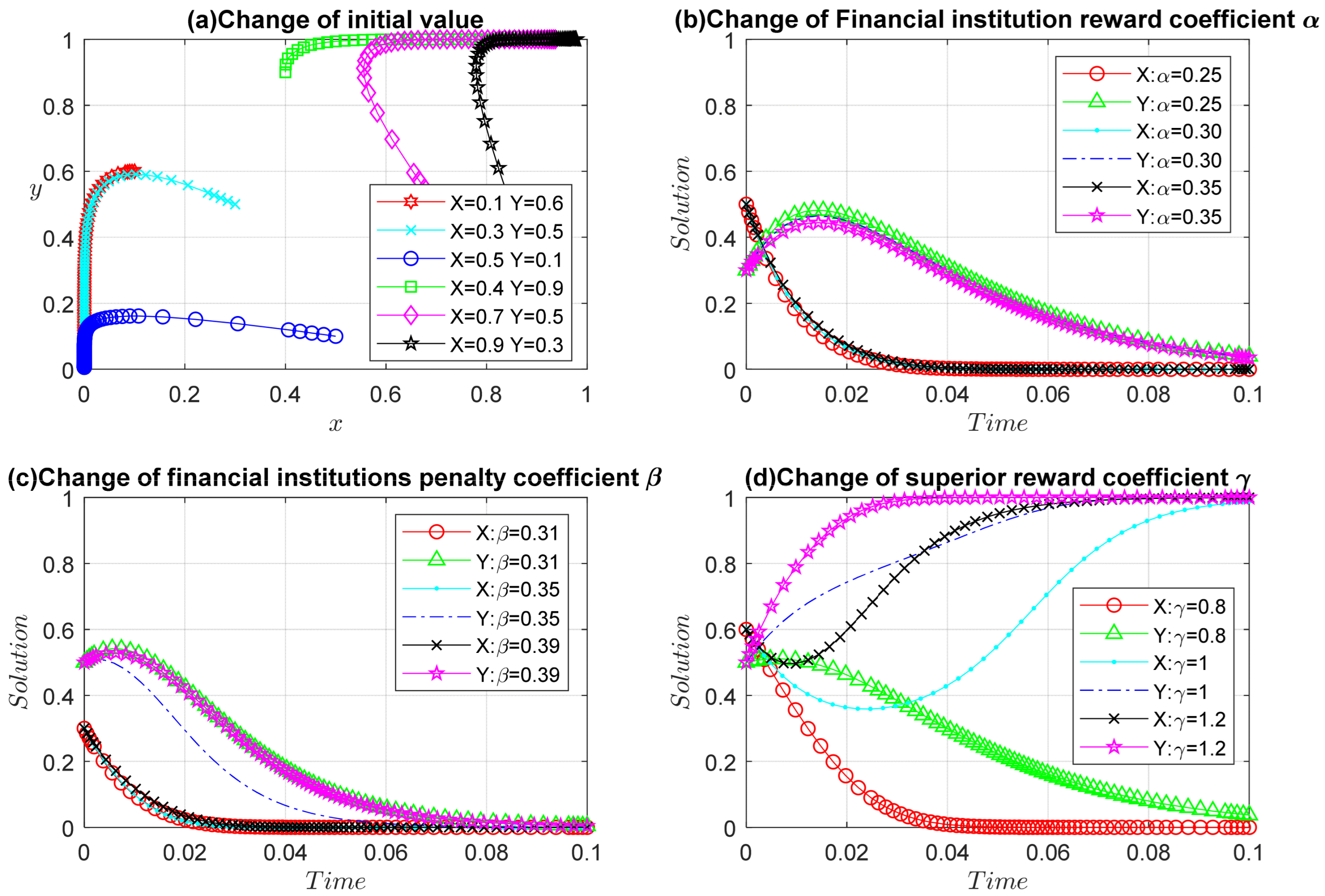 Sustainability 15 09439 g005