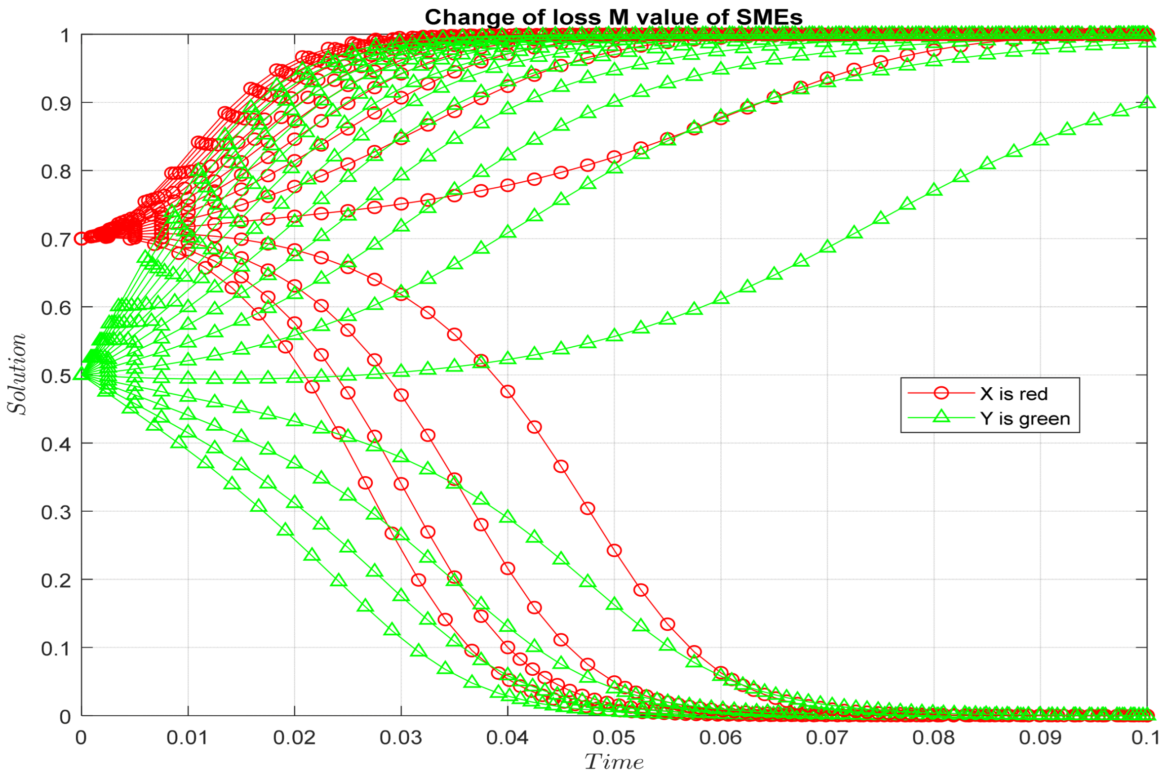 Sustainability 15 09439 g008