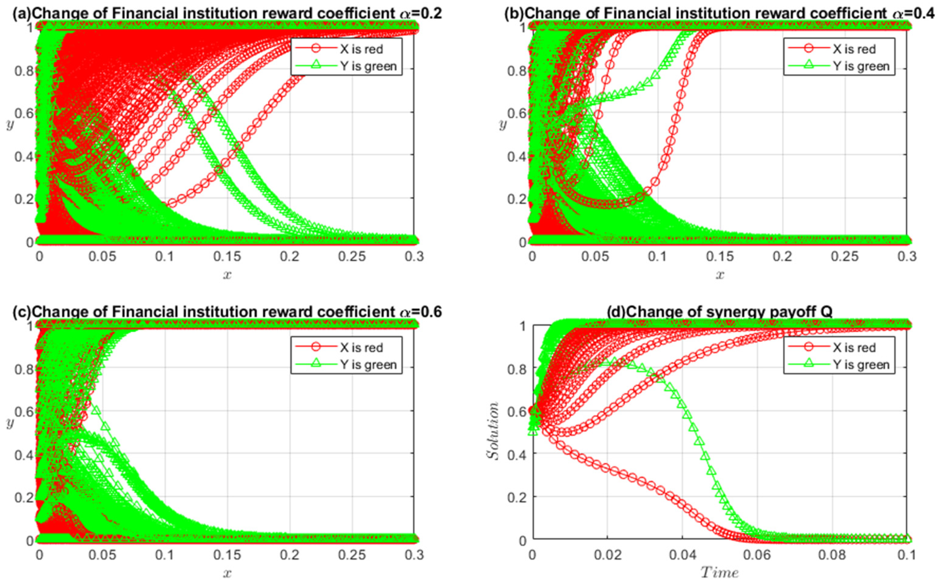 Sustainability 15 09439 g009