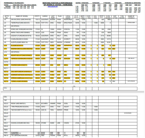 Sustainability 15 09444 g0a1