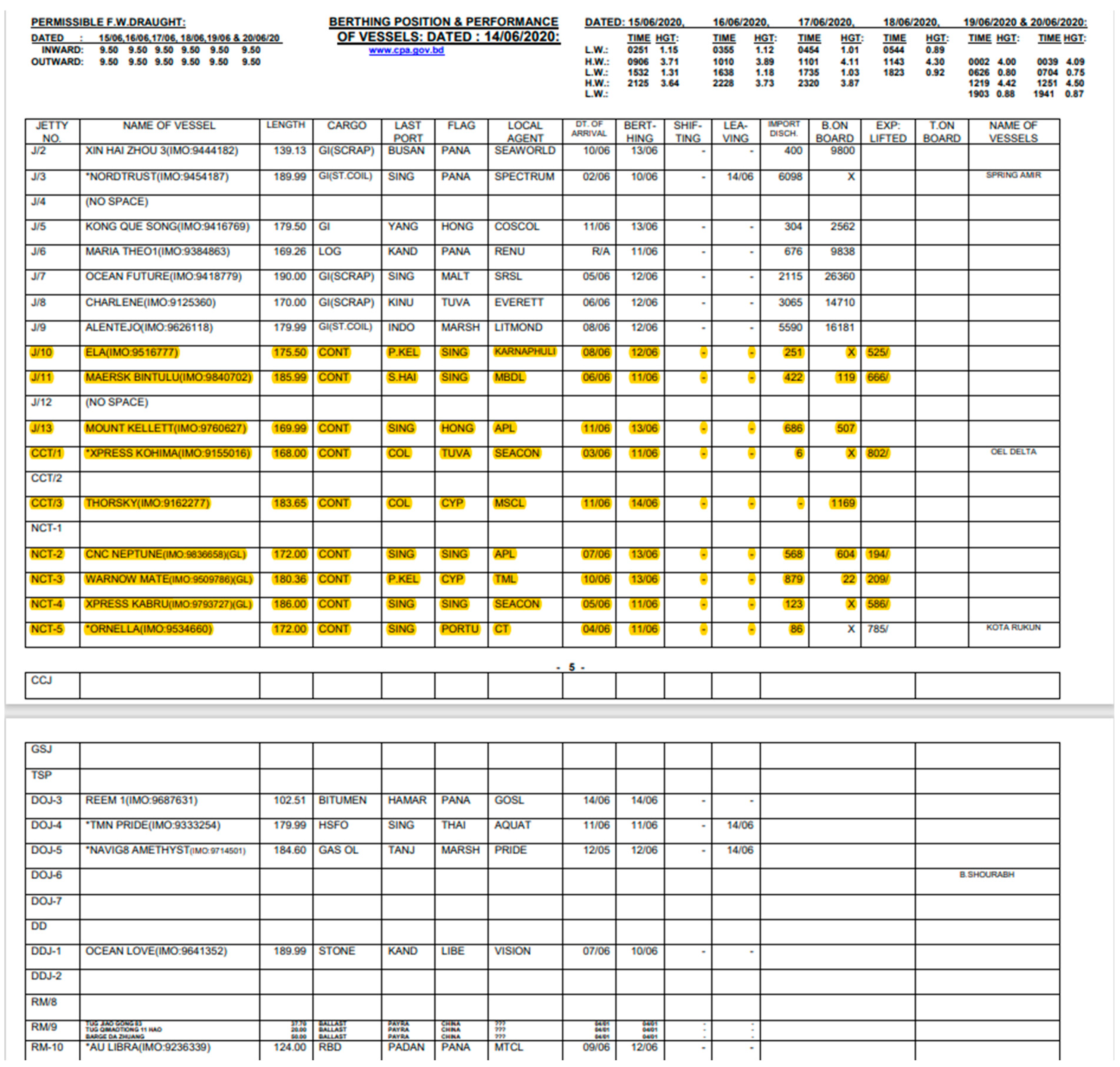 Sustainability 15 09444 g0a1
