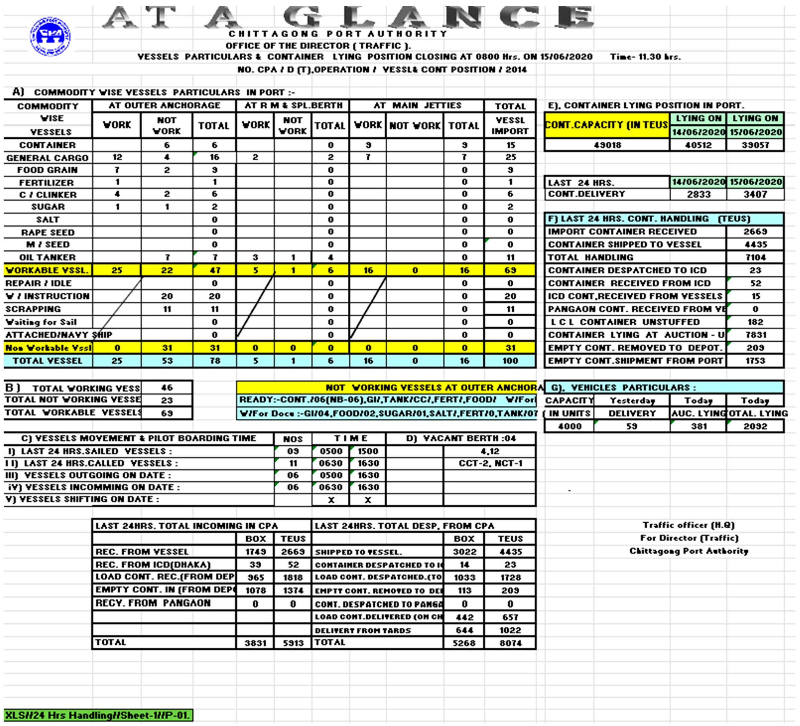 Sustainability 15 09444 g0a2