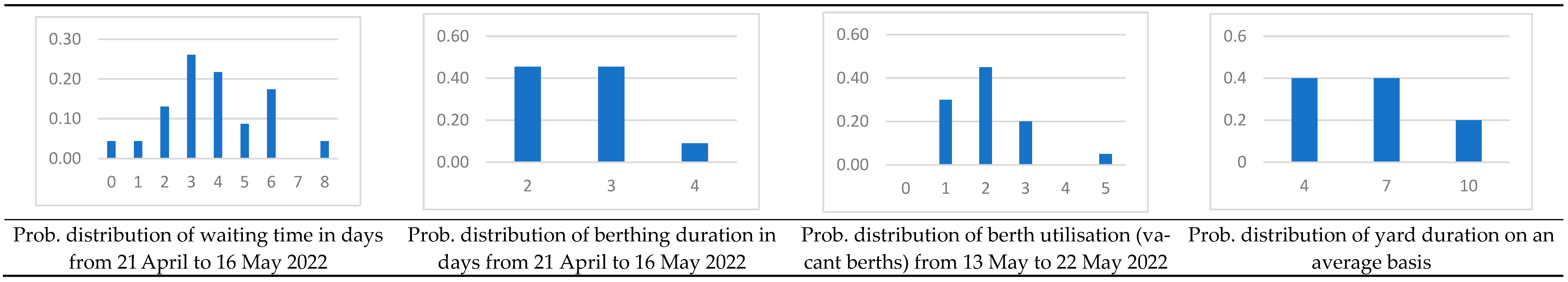 Sustainability 15 09444 g0a3
