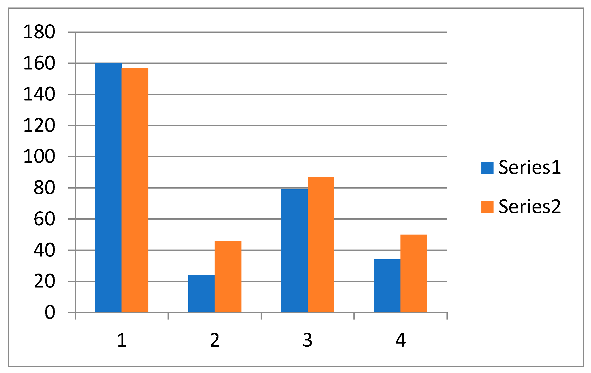 Sustainability 15 09449 g005