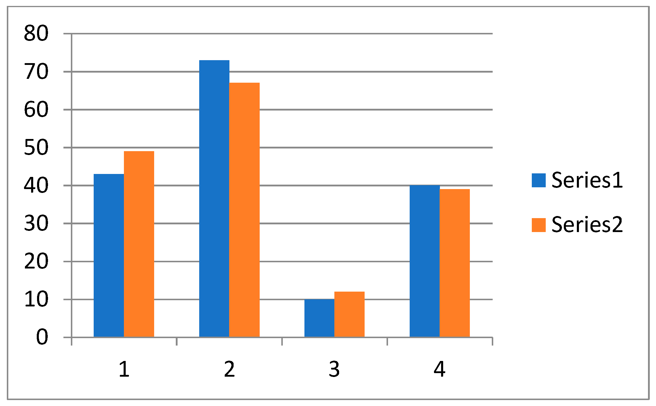 Sustainability 15 09449 g010