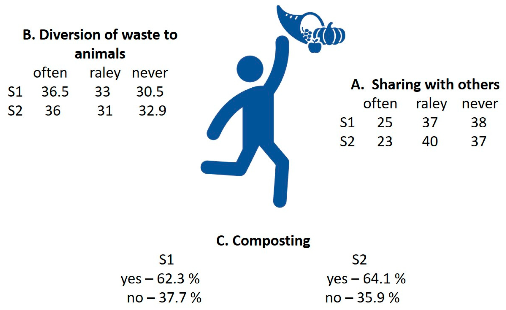 Sustainability 15 09449 g011