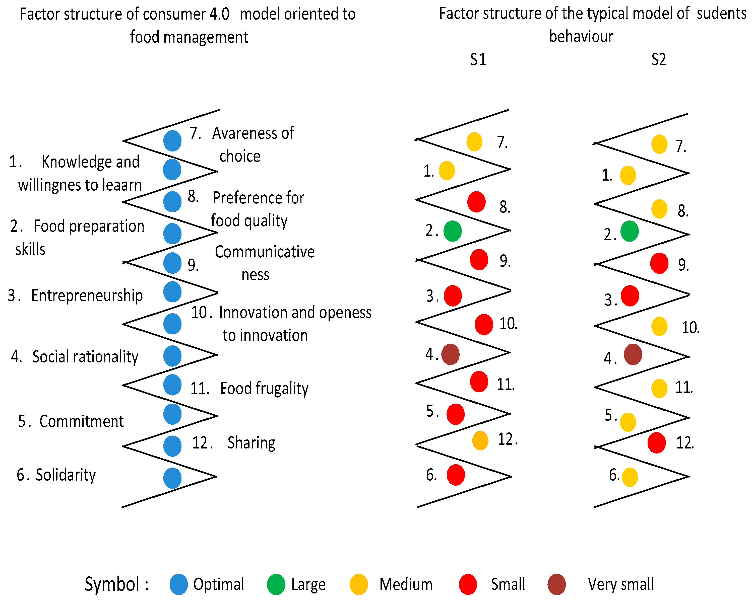 Sustainability 15 09449 g012